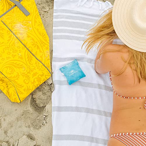 SANDSCREEN Sand Removal Bag | The Original Sand Remover | Talc-Free and Reef Friendly | Fresh, Clean and Sand Free | Great for The Whole Family!(Pack of 1)