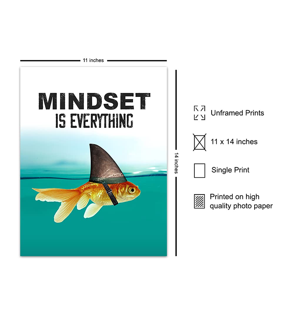 Motivational Wall Art Posters for Home, Office - Mindset is Everything - LARGE 11X14 - Inspirational Gifts for Men, Students - Entrepreneur Wall Art Decor - Uplifting Self-Improvement Positive Quotes