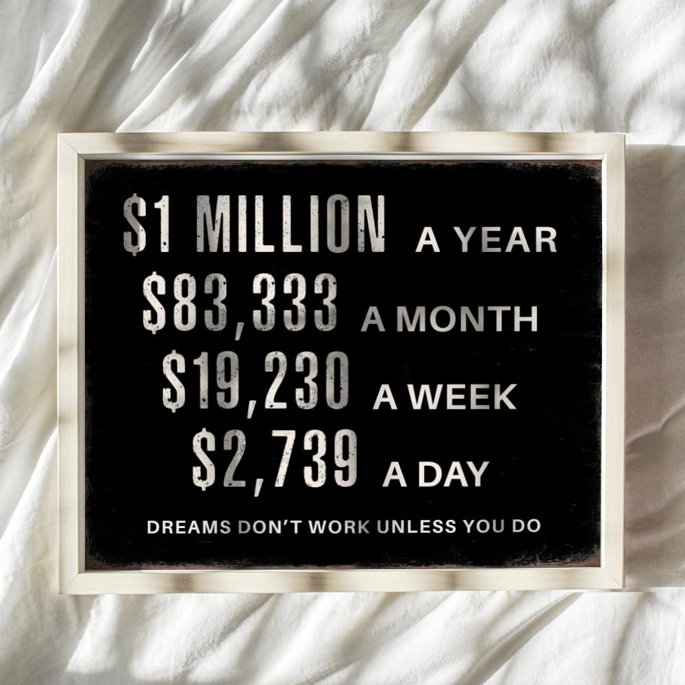 Home Office Motivational Wall Art - Entrepreneur positive Wall Decor - Inspirational Quotes Wall Decor for Men - Millionaire Mindset Poster Hustle Wall Art - Executive Office Decor - Success Wall Art