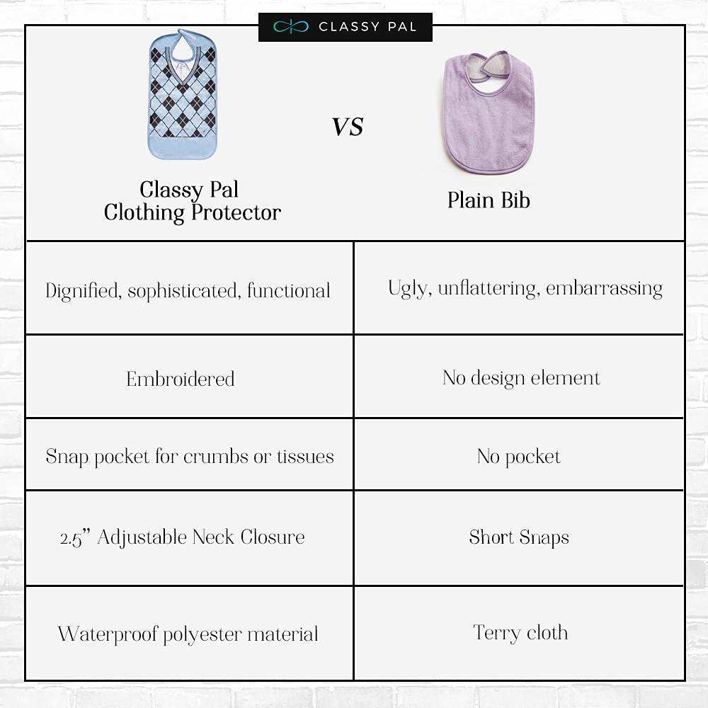 Adult Bibs for Men, Dress ‘n Dine™ Clothing Protectors for Eating, Senior Adult Bib Terry Cloth Crumb Catcher, Embroidered Design, Waterproof, Reusable, Washable (Blue Tie + Tuxedo)