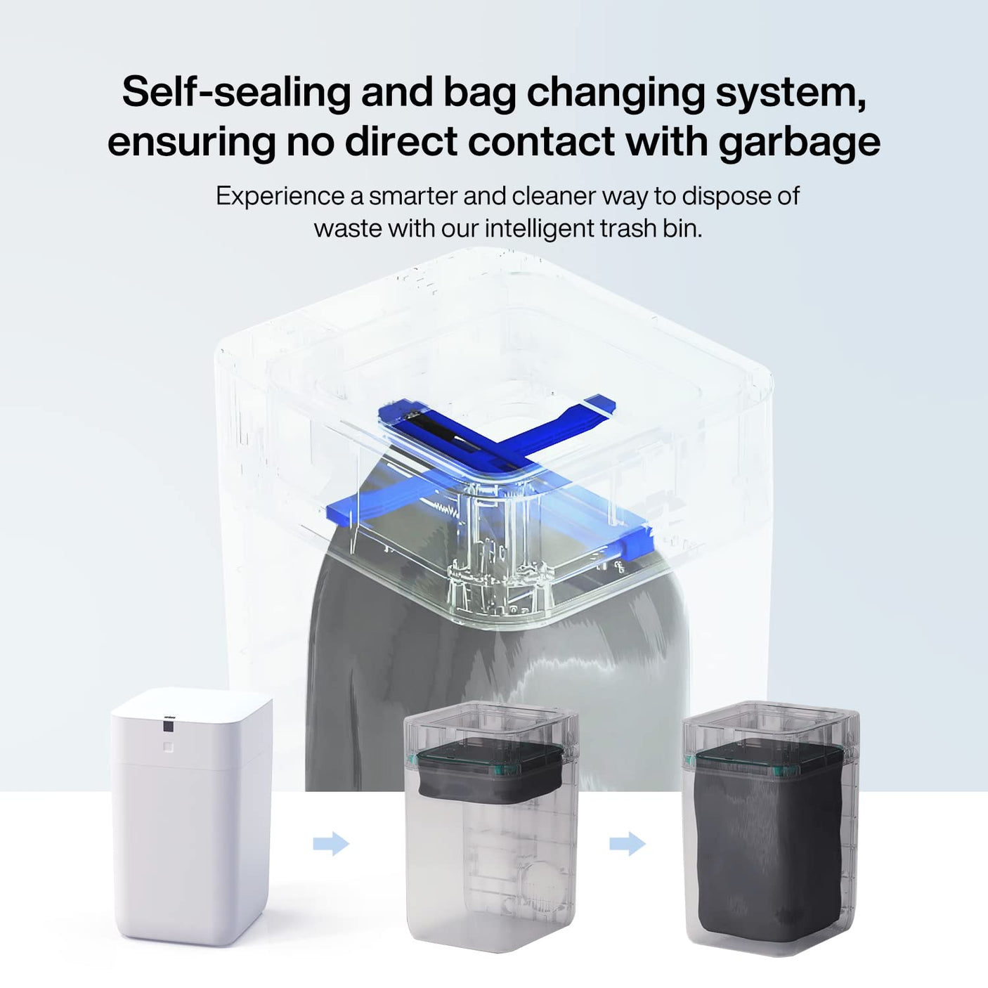 Automatic Trash Can, 4 Gallon Self Sealing and Self-Changing Smart Trash Can, Motion Sensor, Touchless Garbage can with lid for Kitchen Bathroom Bedroom Office, 6 Refill Rings(A1, White)