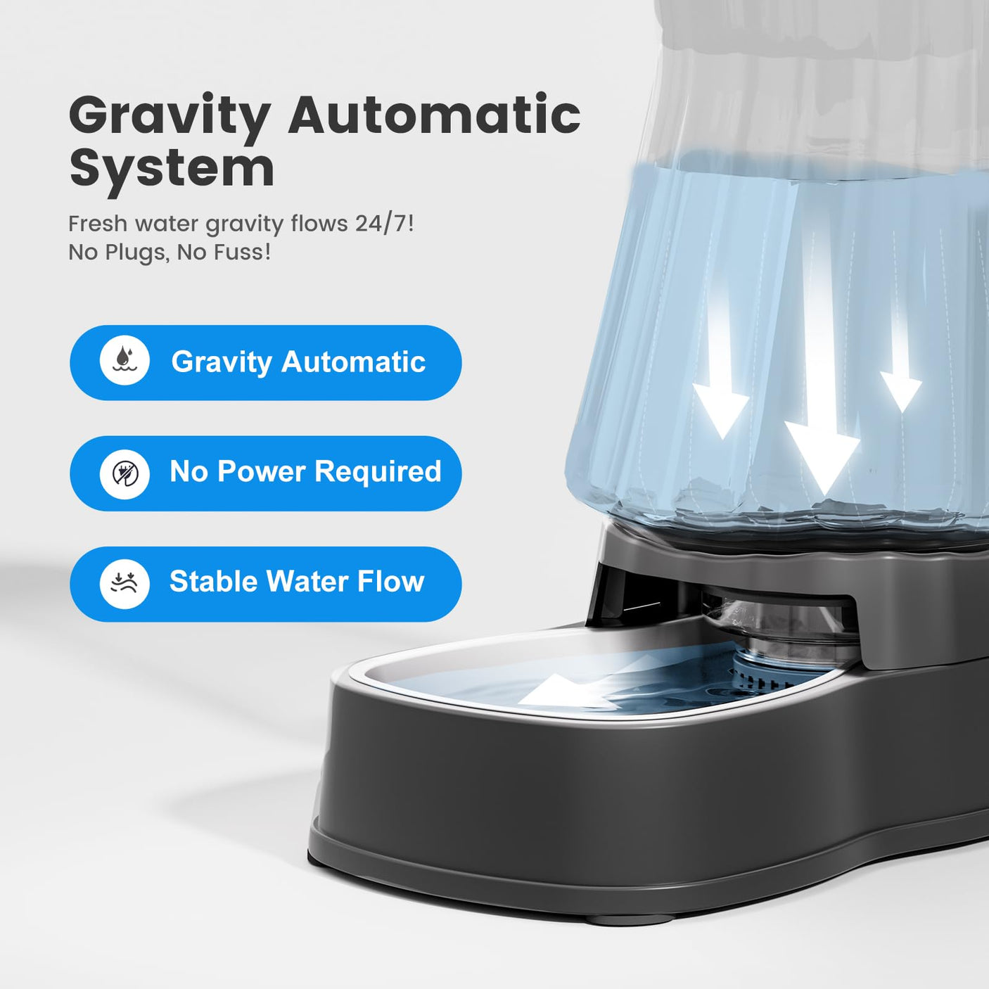 Gardner Pet Automatic Dog Water Dispenser Gravity Stainless Steel Water Waterer Feeder, 100% BPA-Free Large Capacity Water Feeding Bowls for Medium & Large-Sized Dogs Cats Other Pets -(1 Gallon)