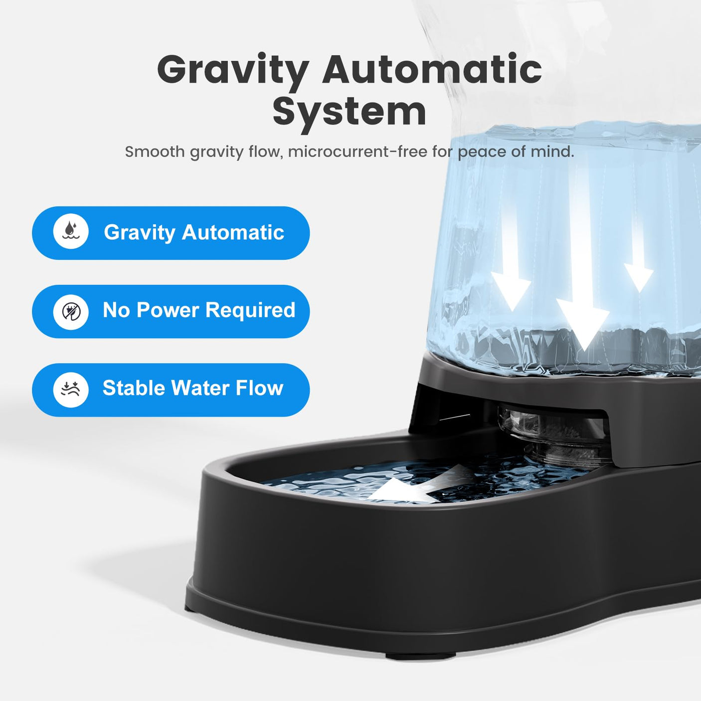 Gardner Pet Automatic Dog Water Dispenser Gravity Stainless Steel Water Waterer Feeder, 100% BPA-Free Large Capacity Water Feeding Bowls for Medium & Large-Sized Dogs Cats Other Pets -(1 Gallon)