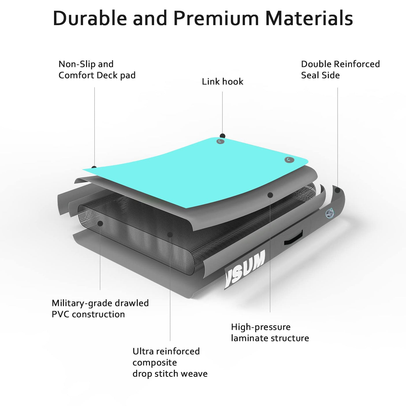 AWSUM Inflatable Floating Dock Air Dock Platform Floating Island Raft with None-Slip Surface for Pool Beach Ocean