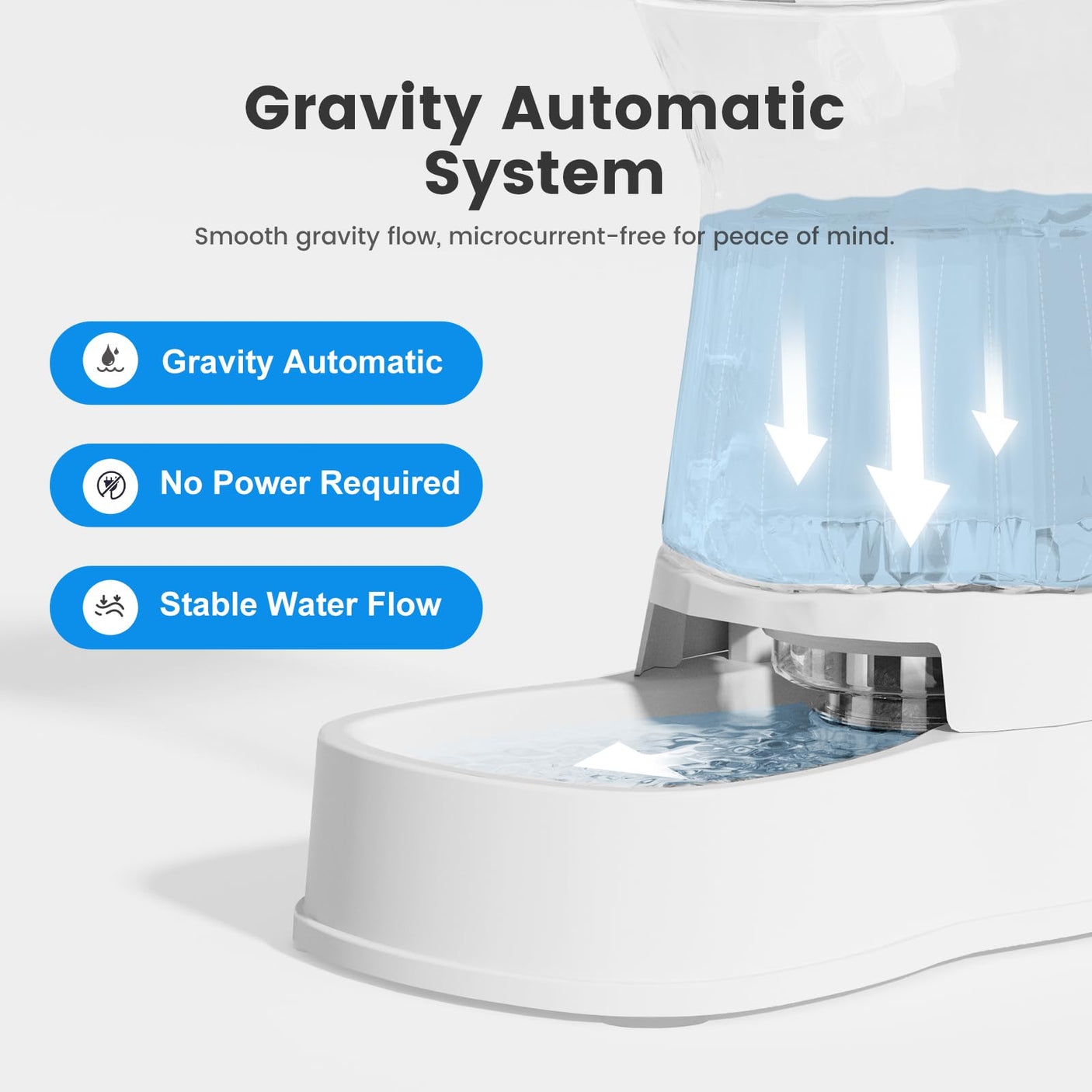 Gardner Pet Automatic Dog Water Dispenser Gravity Stainless Steel Water Waterer Feeder, 100% BPA-Free Large Capacity Water Feeding Bowls for Medium & Large-Sized Dogs Cats Other Pets -(1 Gallon)