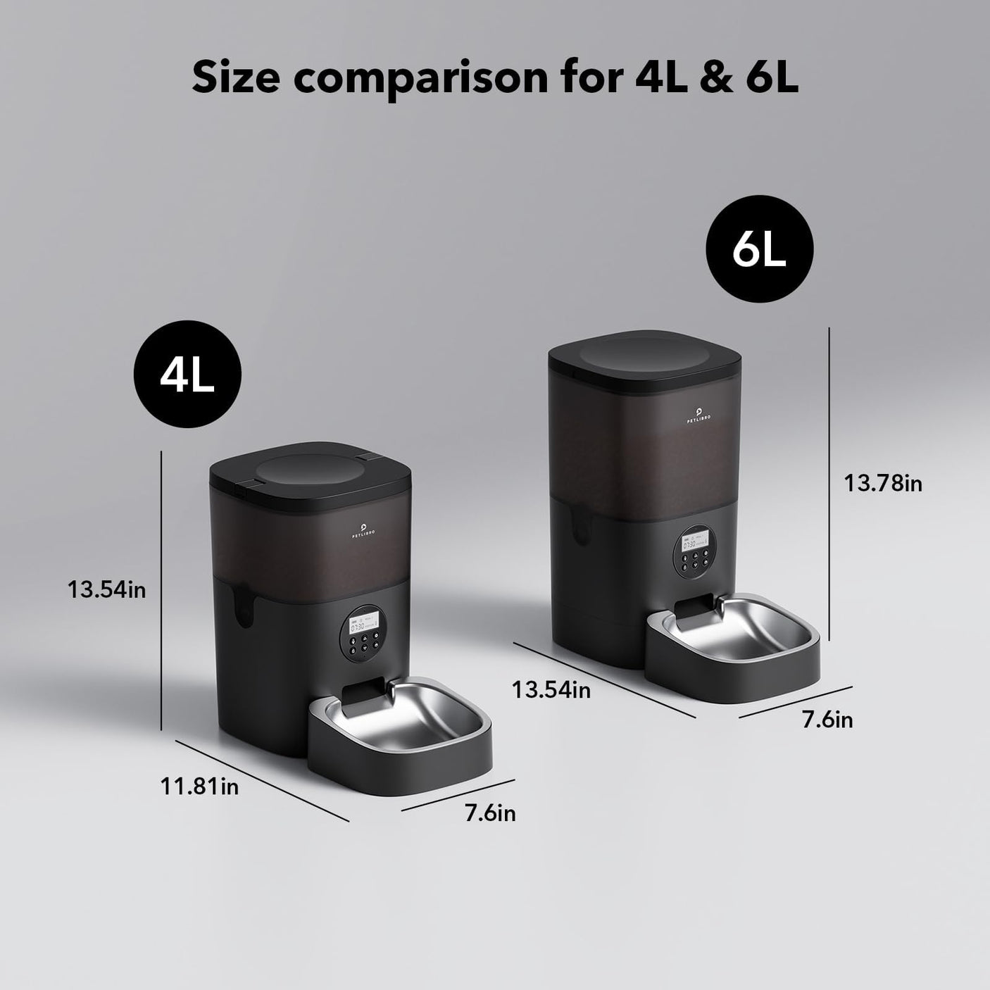 PETLIBRO Automatic Dog Feeder, 6L Dog Food Dispenser with Timer Interactive Voice Recorder, Auto Dog Feeder with Desiccant Bag 1-4 Meals Dry Food, Black Transparent
