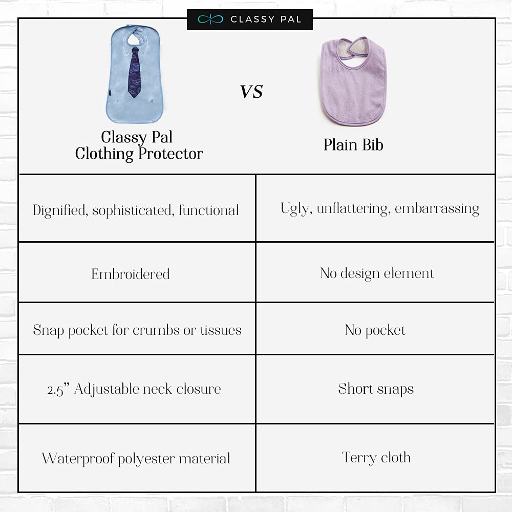 Adult Bibs for Men, Dress ‘n Dine™ Clothing Protectors for Eating, Senior Adult Bib Terry Cloth Crumb Catcher, Embroidered Design, Waterproof, Reusable, Washable (Blue Tie + Tuxedo)