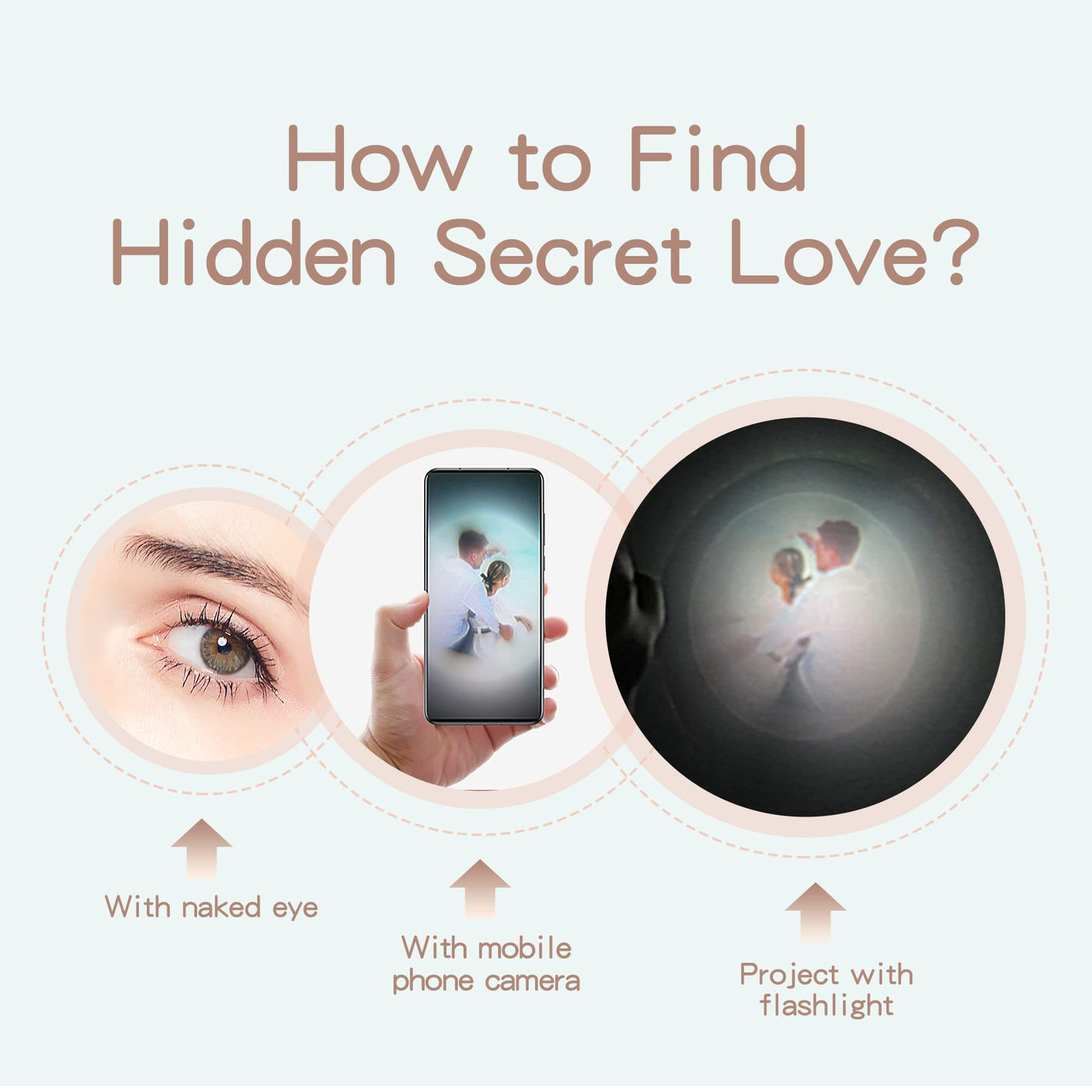 SUPHELPU Custom Bracelets with Picture Inside, Picture Bracelet Personalized Photo, Women's Identification Bracelets, Memorial Gifts for Loved One