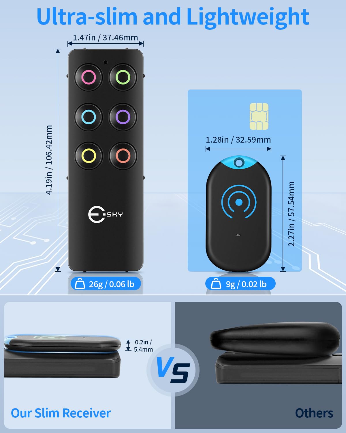 Esky Key Finder Locator with Sound, Stick-on TV Remote Control Finder, Item Locator Tags with 85dB Noise Sound 6 Receivers, Wallet Tracker Key Finders for Finding Keys, Remote Gift Idea