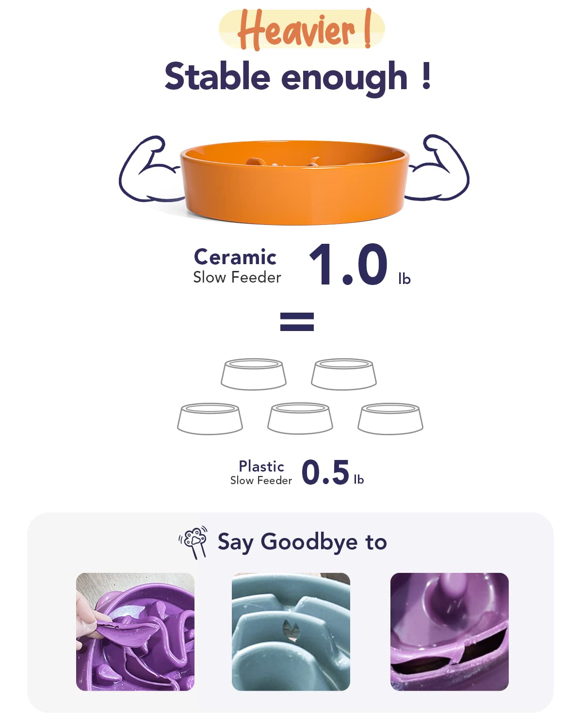 LE TAUCI Dog Bowls Slow Feeder Ceramic, 1.5 Cups Slow Feeding Dog Bowl Small Medium Breed, Puppy Slow Feeder Bowl for Fast Eater, Dog Dishes to Slow Down Eating, Puzzle Dog Food Bowl, Maze Purple