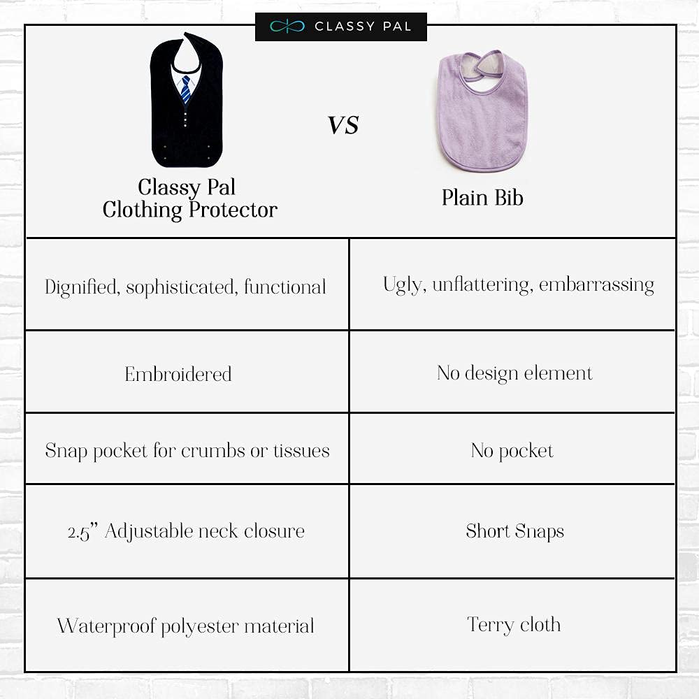 Adult Bibs for Men, Dress ‘n Dine™ Clothing Protectors for Eating, Senior Adult Bib Terry Cloth Crumb Catcher, Embroidered Design, Waterproof, Reusable, Washable (Blue Tie + Tuxedo)