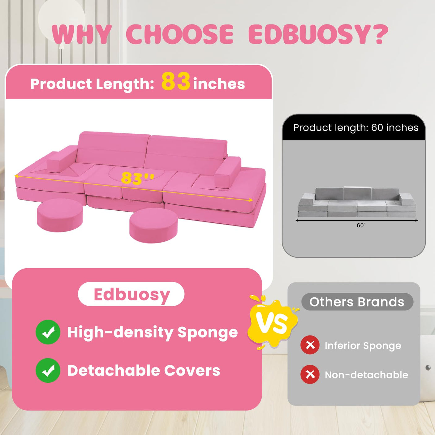 22Pcs Modular Kids Play Couch - Kids Couch for Playroom Bedroom Living Rooms Toddler Sofa for Inspiring Child Creativity,Children Convertible Foam Sofa