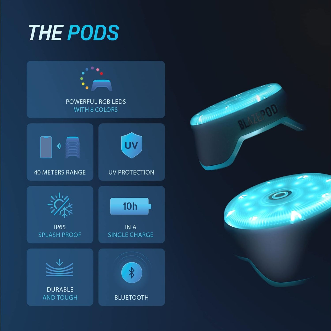 BlazePod Reaction Training Platform Improves Reaction Time and Agility for Athletes, Trainers, Coaches, Physical & Neurological Therapists, Fitness Trainers, Physical Educators