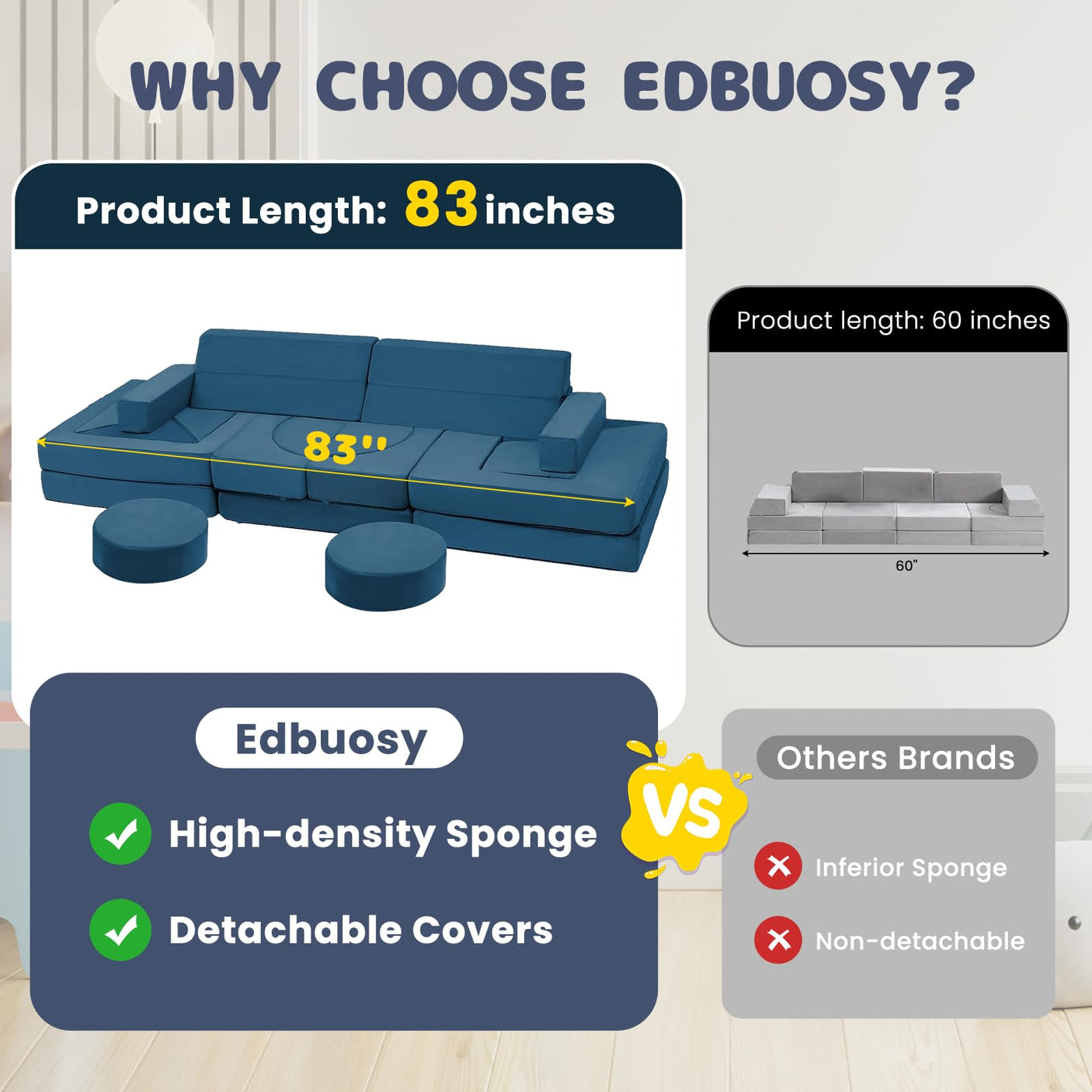 22Pcs Modular Kids Play Couch - Kids Couch for Playroom Bedroom Living Rooms Toddler Sofa for Inspiring Child Creativity,Children Convertible Foam Sofa