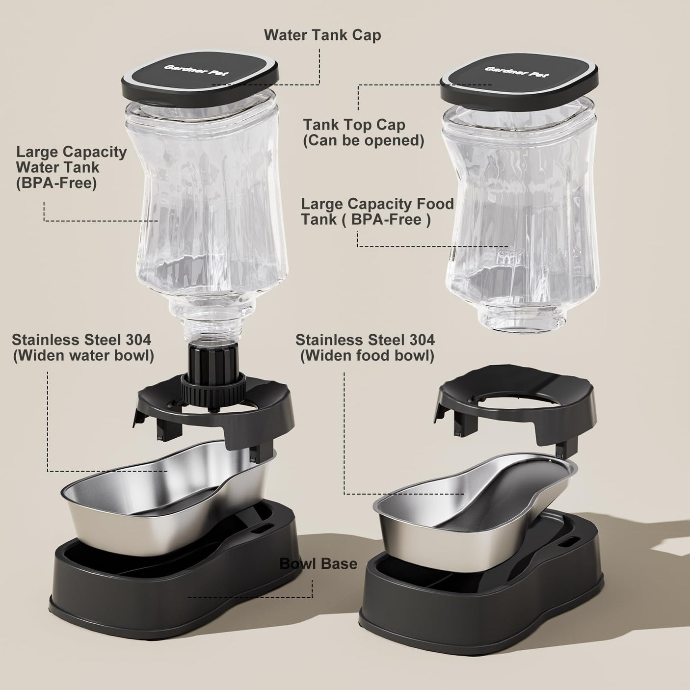 Gardner Pet Automatic Dog Water Dispenser Gravity Stainless Steel Water Waterer Feeder, 100% BPA-Free Large Capacity Water Feeding Bowls for Medium & Large-Sized Dogs Cats Other Pets -(1 Gallon)