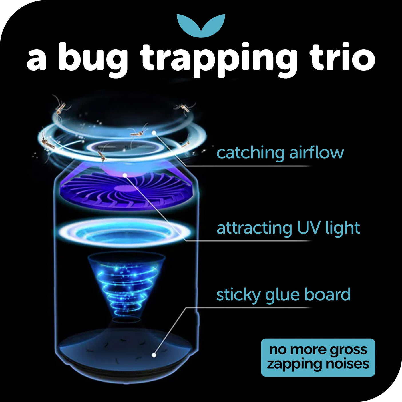 Katchy Indoor Insect Trap - Catcher & Killer for Mosquitos, Gnats, Moths, Fruit Flies - Non-Zapper Traps for Inside Your Home - Catch Insects Indoors with Suction, Bug Light & Sticky Glue (Black)