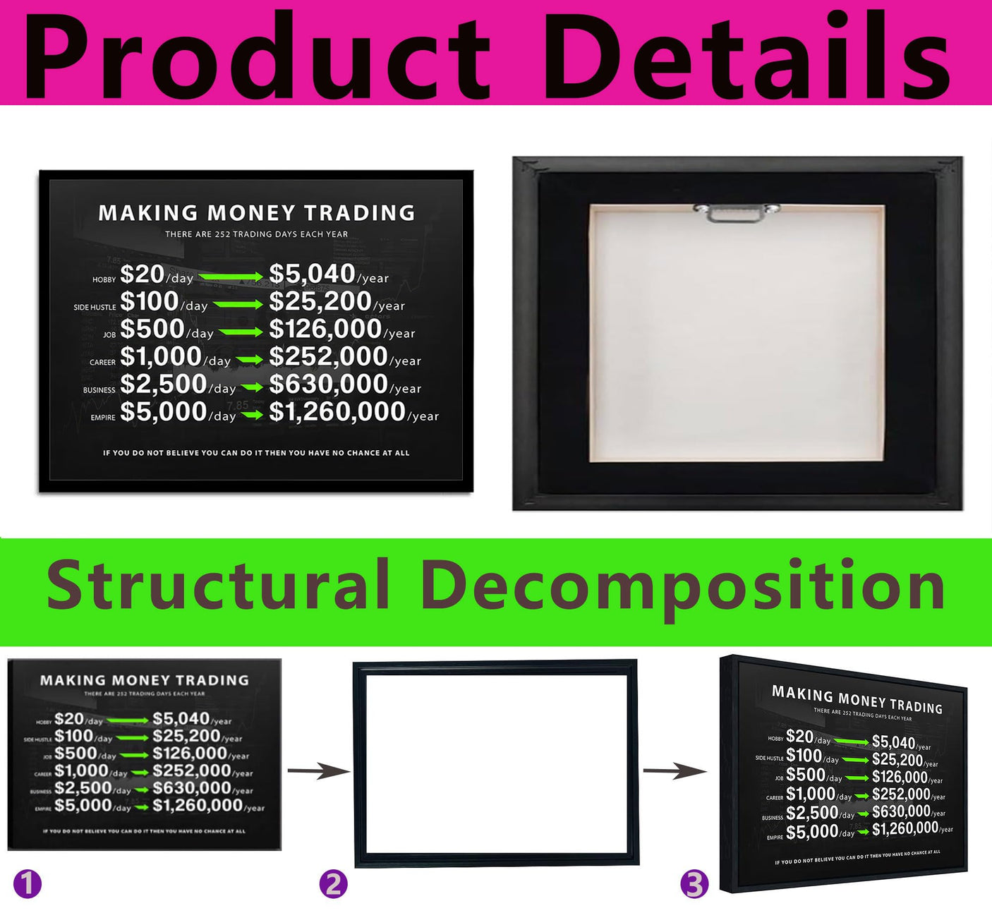 Making Money Trading Motivational Canvas Wall Art Investing Office 1 Million Wall Decor Pictures Finance Investor Stocks Forex Trade Poster Print for Living Room Bedroom Office Decoration