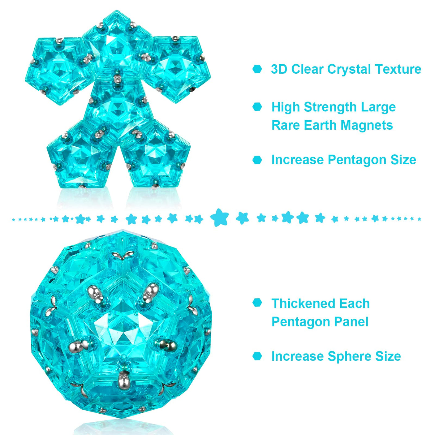 Magnetic Fidget Sphere Stress Relief Toys for Adults Kids, Anxiety Sensory Fidget Toys with Strong Neodymium Magnets, Desk ADHD Focus Tool Gift for Men Women (2.67'' Travel-Safe Toy Ball)