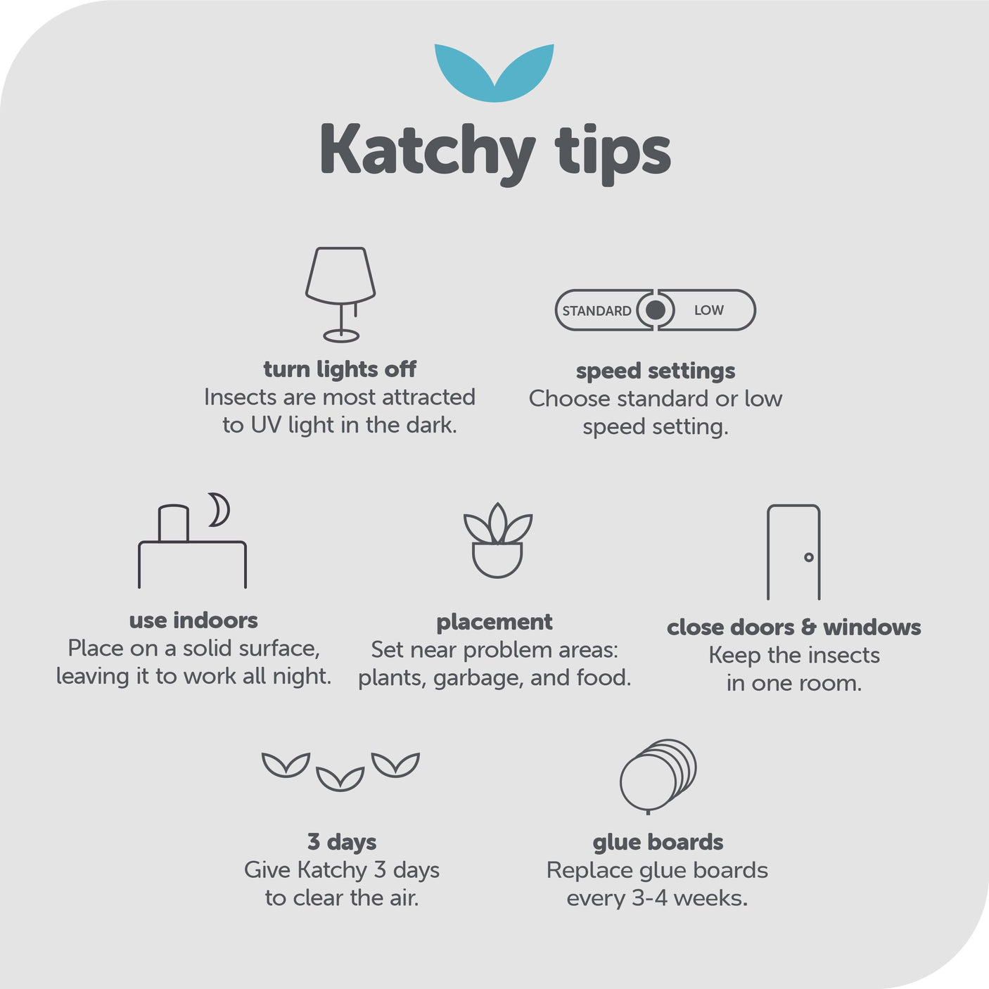 Katchy Indoor Insect Trap - Catcher & Killer for Mosquitos, Gnats, Moths, Fruit Flies - Non-Zapper Traps for Inside Your Home - Catch Insects Indoors with Suction, Bug Light & Sticky Glue (Black)