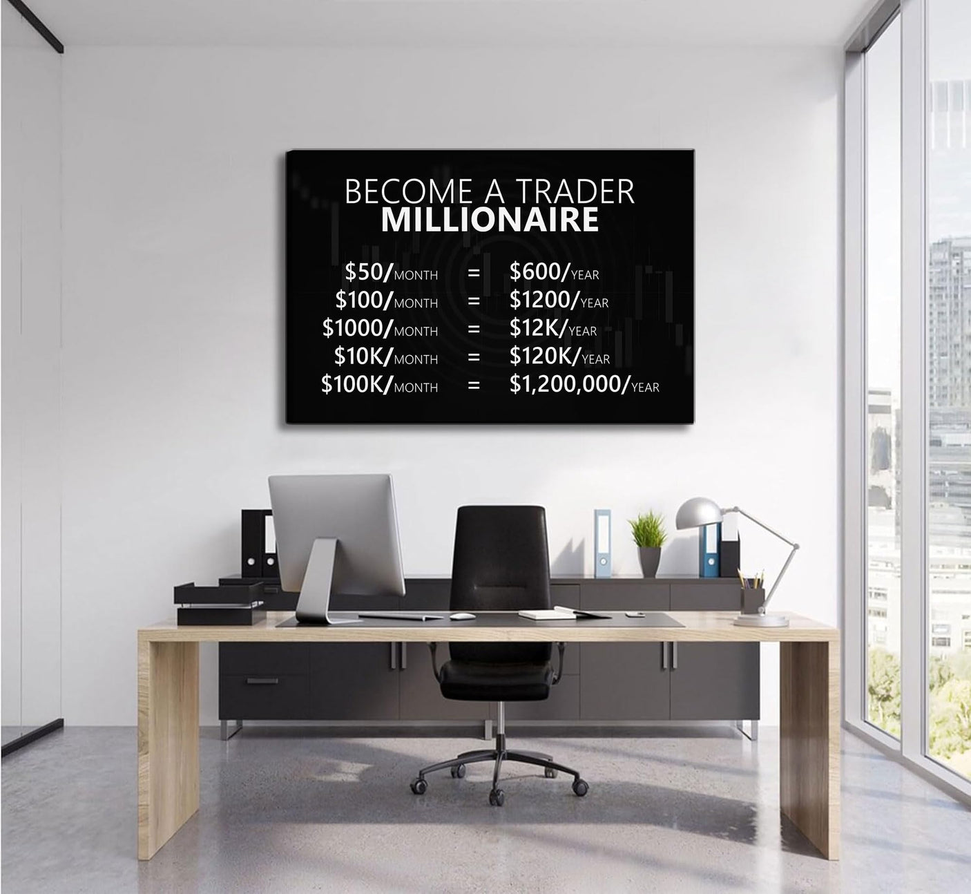 Making Money Trading Motivational Canvas Wall Art Investing Office 1 Million Wall Decor Pictures Finance Investor Stocks Forex Trade Poster Print for Living Room Bedroom Office Decoration