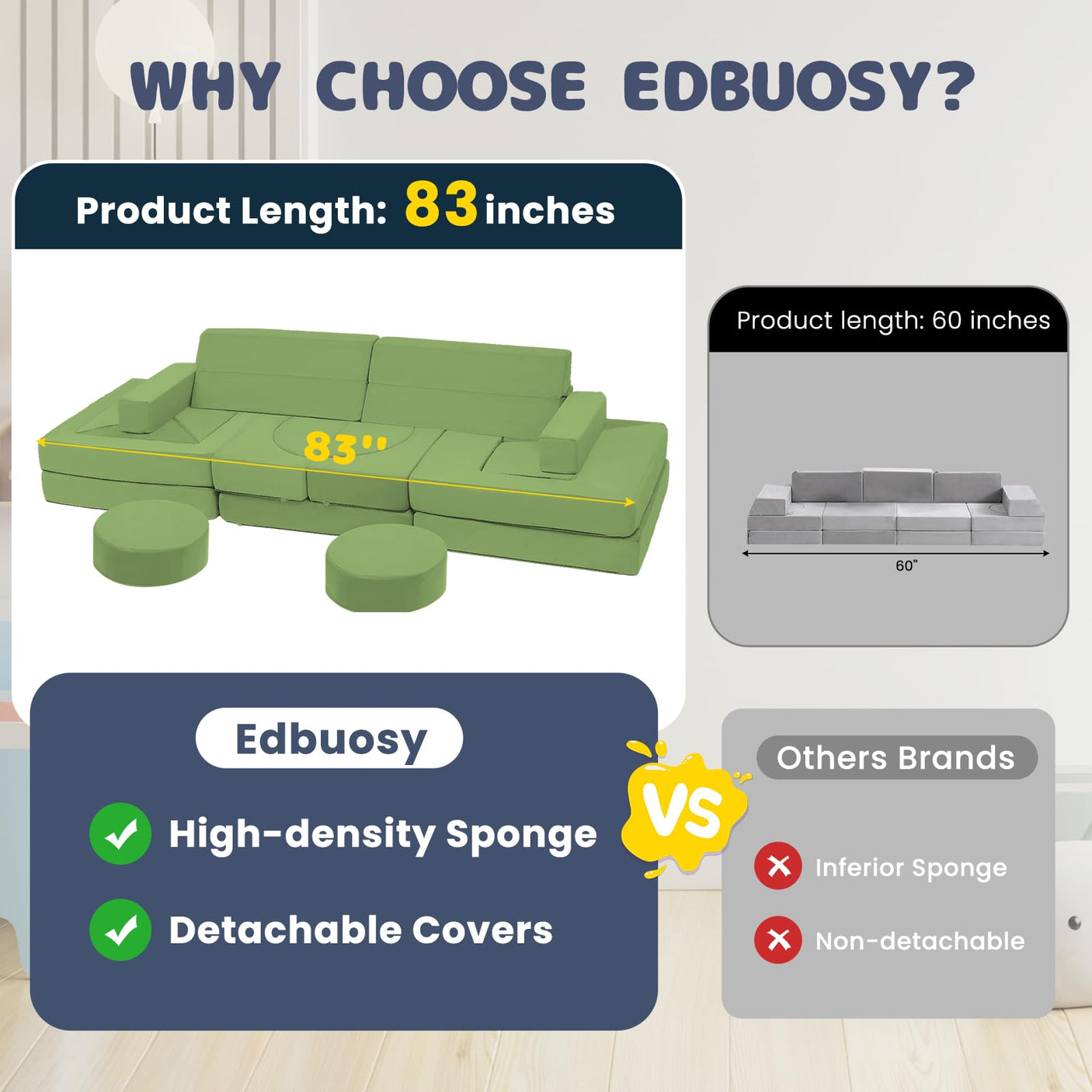 22Pcs Modular Kids Play Couch - Kids Couch for Playroom Bedroom Living Rooms Toddler Sofa for Inspiring Child Creativity,Children Convertible Foam Sofa