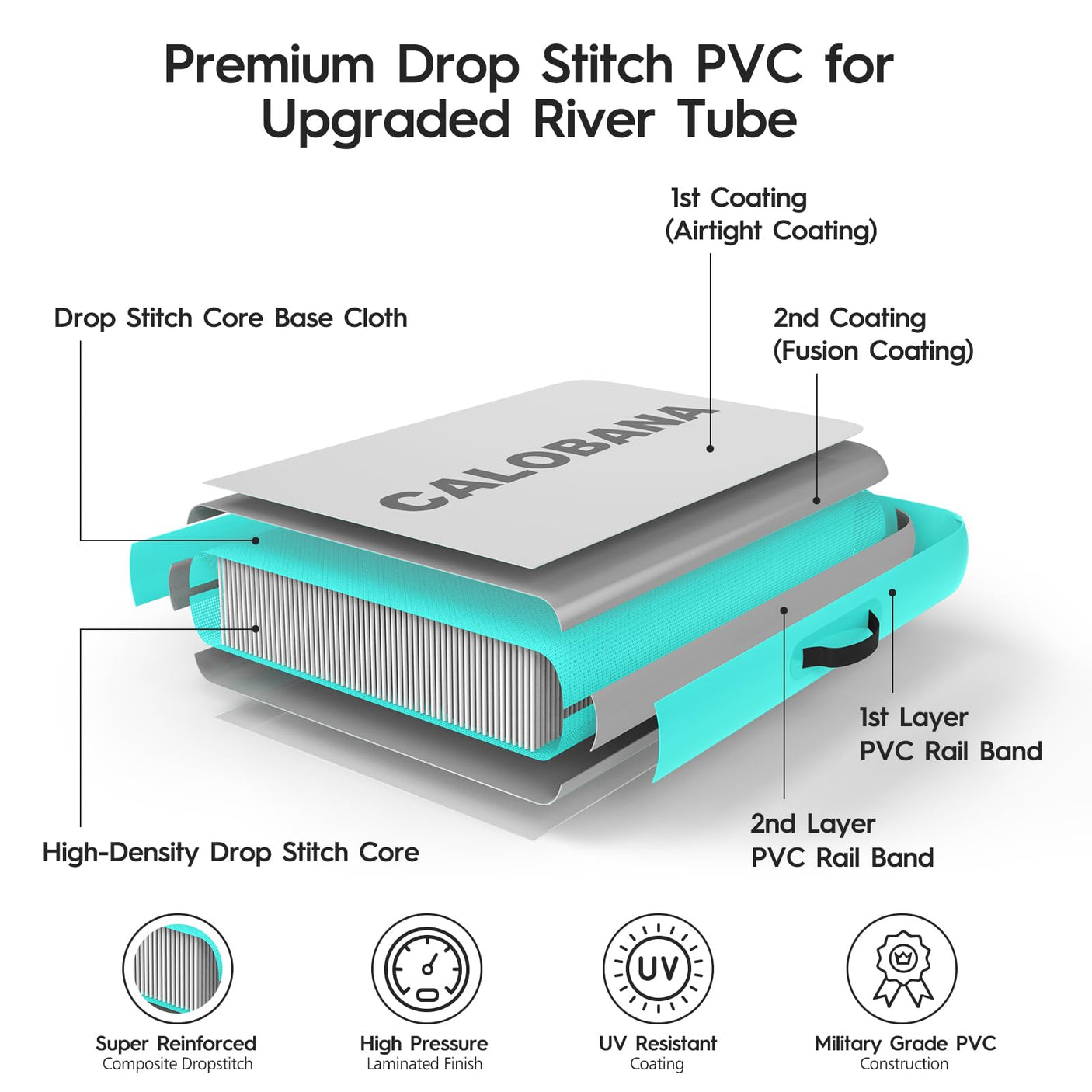 Round Floating Ring Inflatable Water Hammock Heavy Duty River Floats Lake Raft for Adults Tanning Pool Lounger Float Island Platform Pad Mat for Party