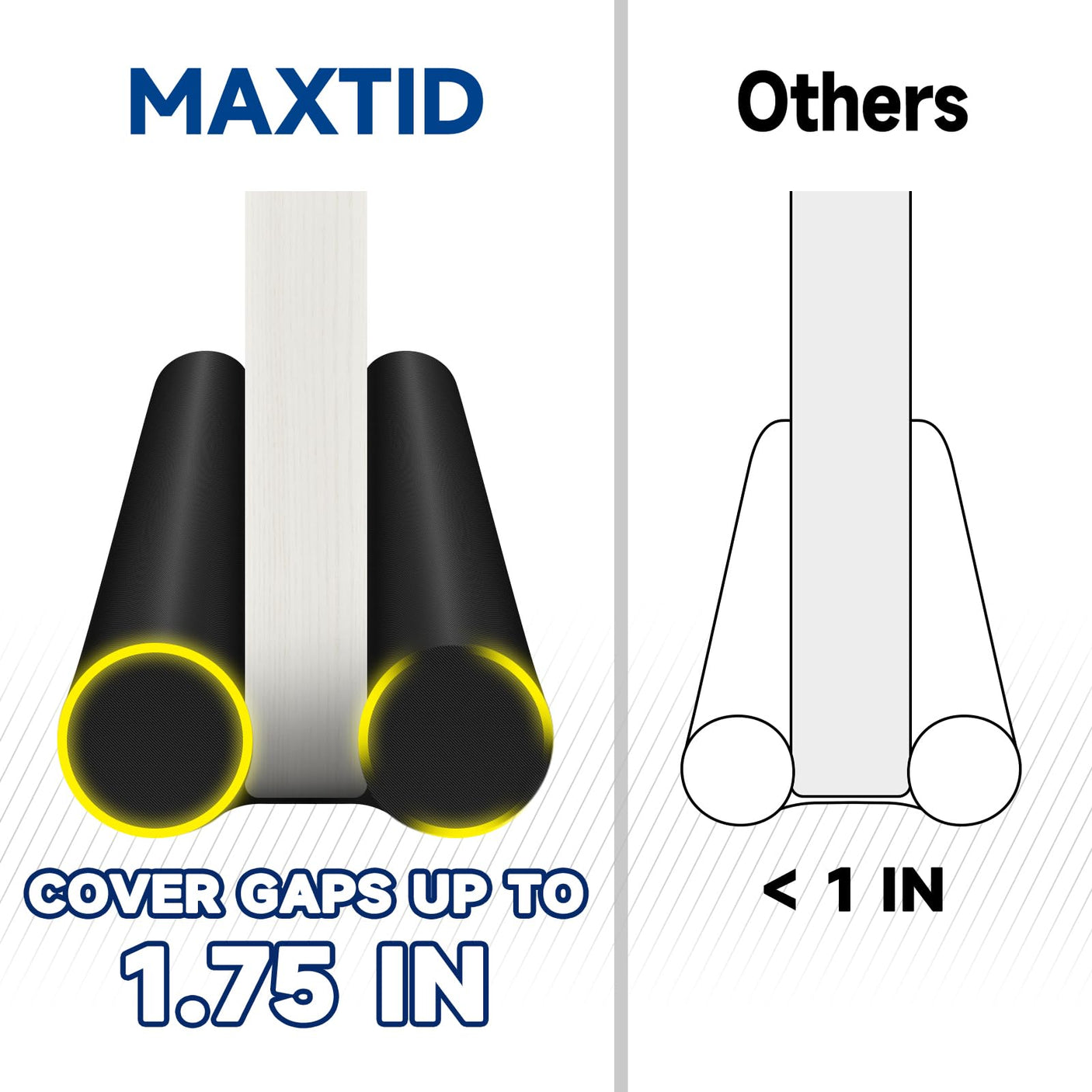 MAXTID Large Door Draft Stopper for Bottom of Doors 36” Under Door Draft Noise Blocker Black Gap Stoppers Door Draft Guard for Bottom of Doors Adjustable Door Seal Sweep Draft Home Essentials Gadgets