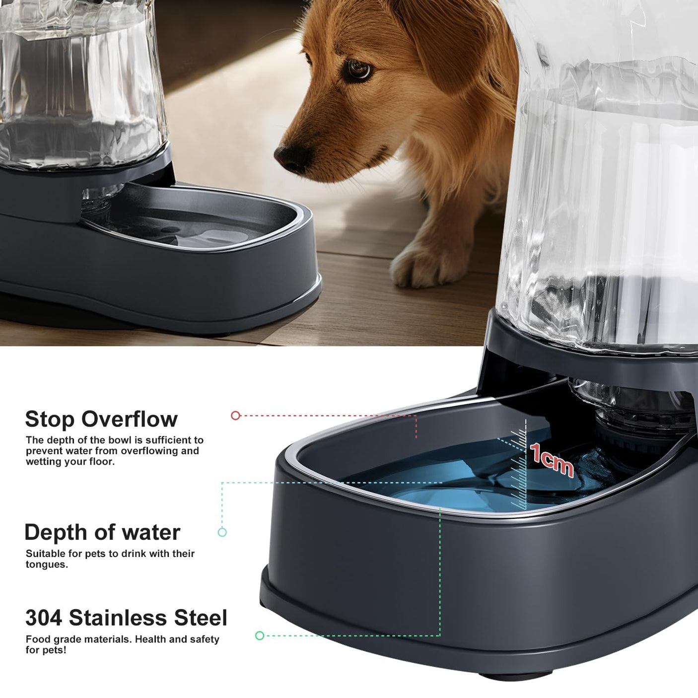 Gardner Pet Automatic Dog Water Dispenser Gravity Stainless Steel Water Waterer Feeder, 100% BPA-Free Large Capacity Water Feeding Bowls for Medium & Large-Sized Dogs Cats Other Pets -(1 Gallon)