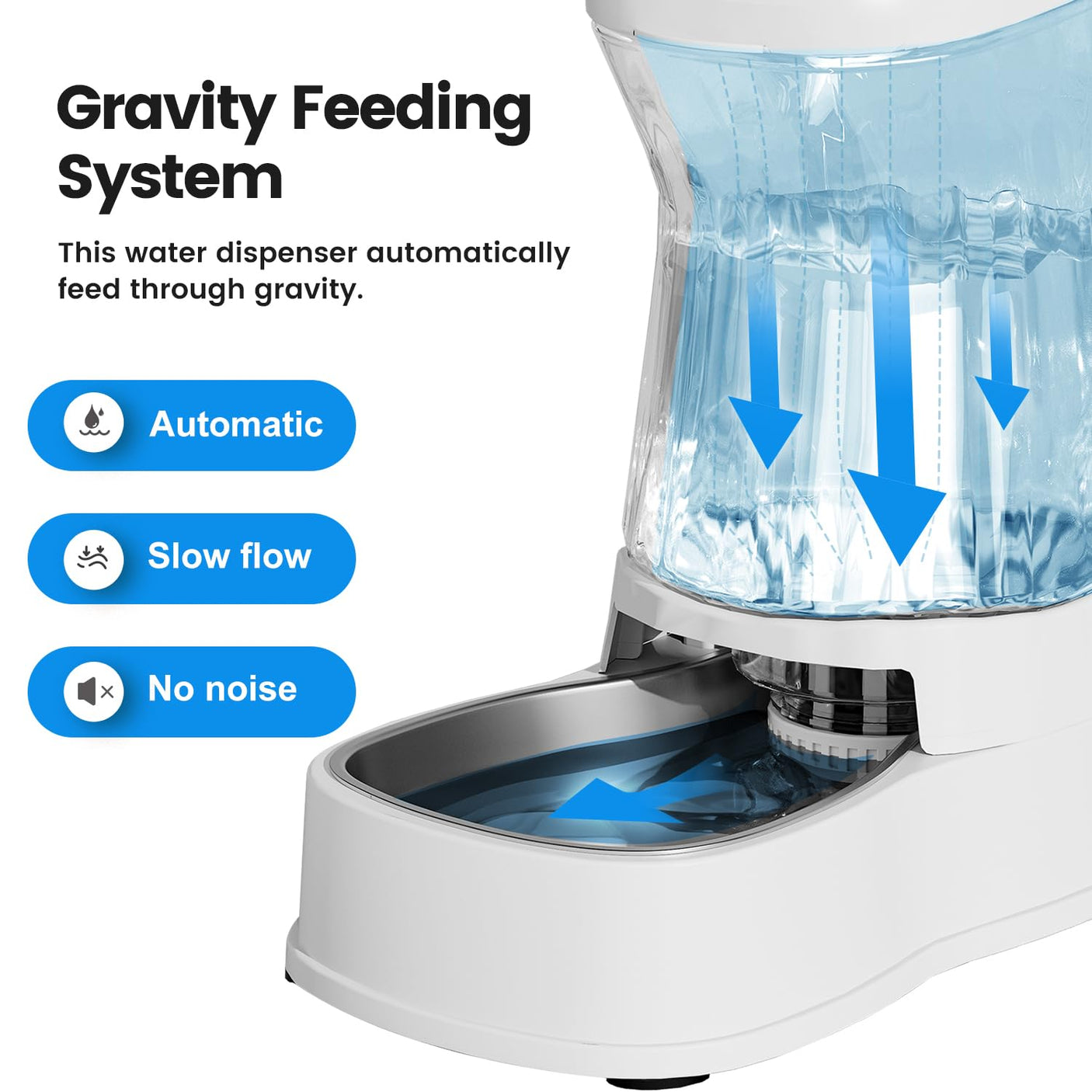 Gardner Pet Automatic Dog Water Dispenser Gravity Stainless Steel Water Waterer Feeder, 100% BPA-Free Large Capacity Water Feeding Bowls for Medium & Large-Sized Dogs Cats Other Pets -(1 Gallon)