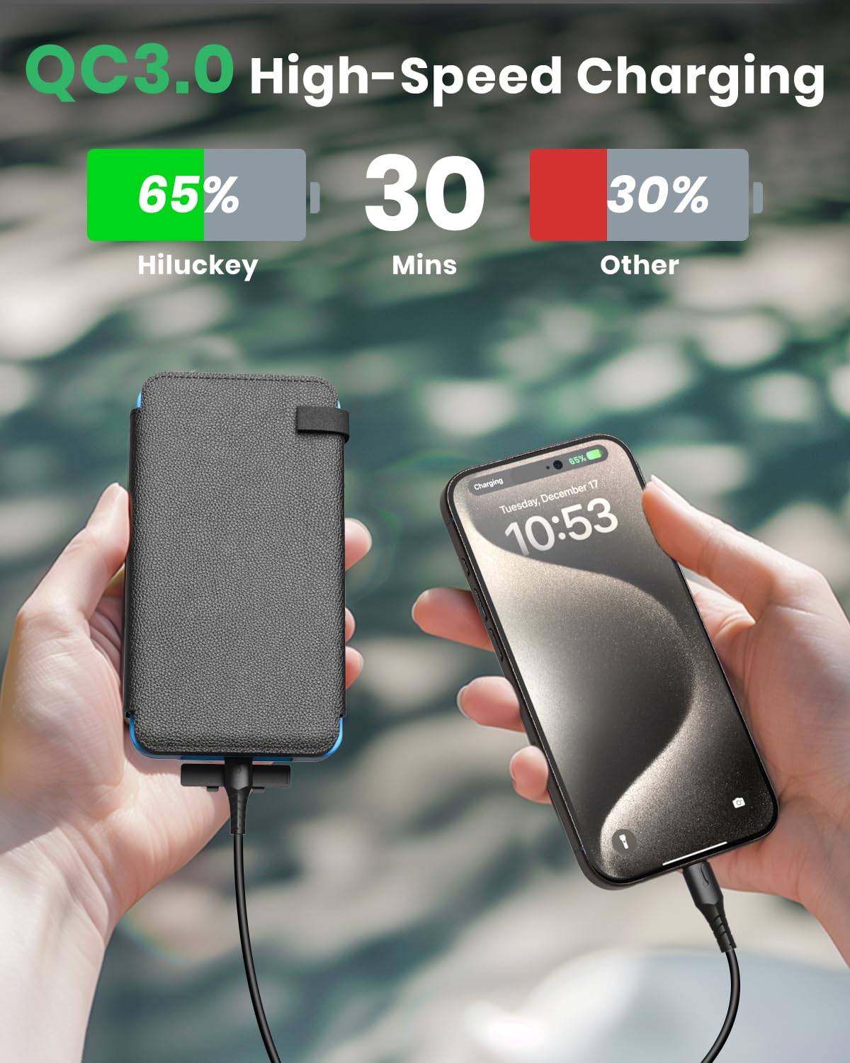 Hiluckey Solar Charger 25000mAh, Outdoor USB C Portable Power Bank with 4 Solar Panels, 3A Fast Charge External Battery Pack with 3 USB Outputs Compatible with Smartphones, Tablets, etc.