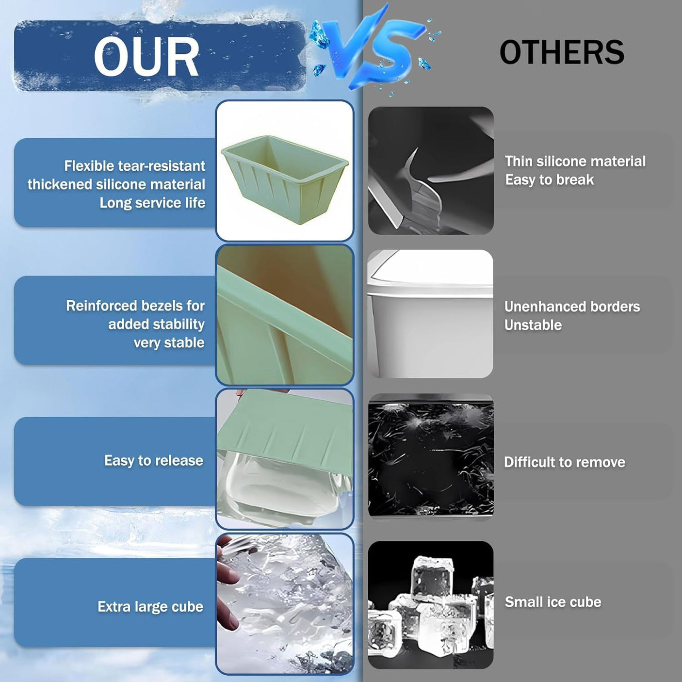 Extra Large Ice Cube Molds 4Pack 32LB Silicone Large Ice Cube Molds for Cold Plunge Tub,Reusable Ice Cube Trays for Freezer,Ice Block Molds for Home Ice Baths,Cold Plunge Accessories,Ice Bath Chiller