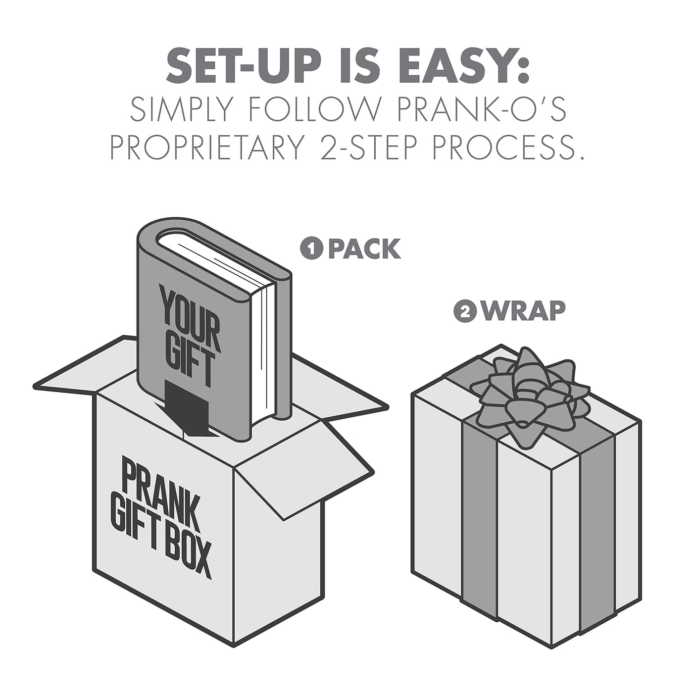 Prank-O My First Fire Prank Gift Box – Empty Box for Wrapping Real Presents – Hilarious Fake Packaging for Birthdays, Christmas, and Holidays – Fun Gag Gift Box for Men, Women, and Kids