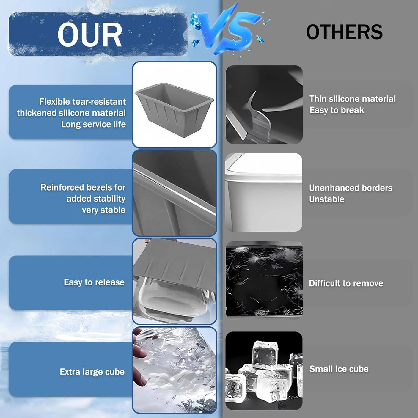 Extra Large Ice Cube Molds 4Pack 32LB Silicone Large Ice Cube Molds for Cold Plunge Tub,Reusable Ice Cube Trays for Freezer,Ice Block Molds for Home Ice Baths,Cold Plunge Accessories,Ice Bath Chiller