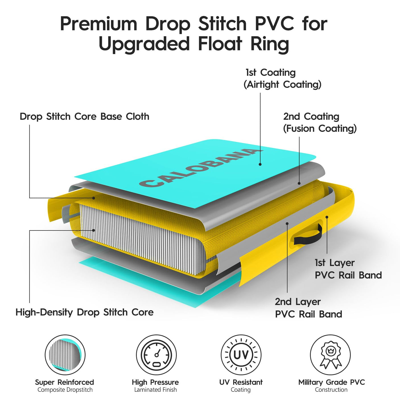 Round Floating Ring Inflatable Water Hammock Heavy Duty River Floats Lake Raft for Adults Tanning Pool Lounger Float Island Platform Pad Mat for Party