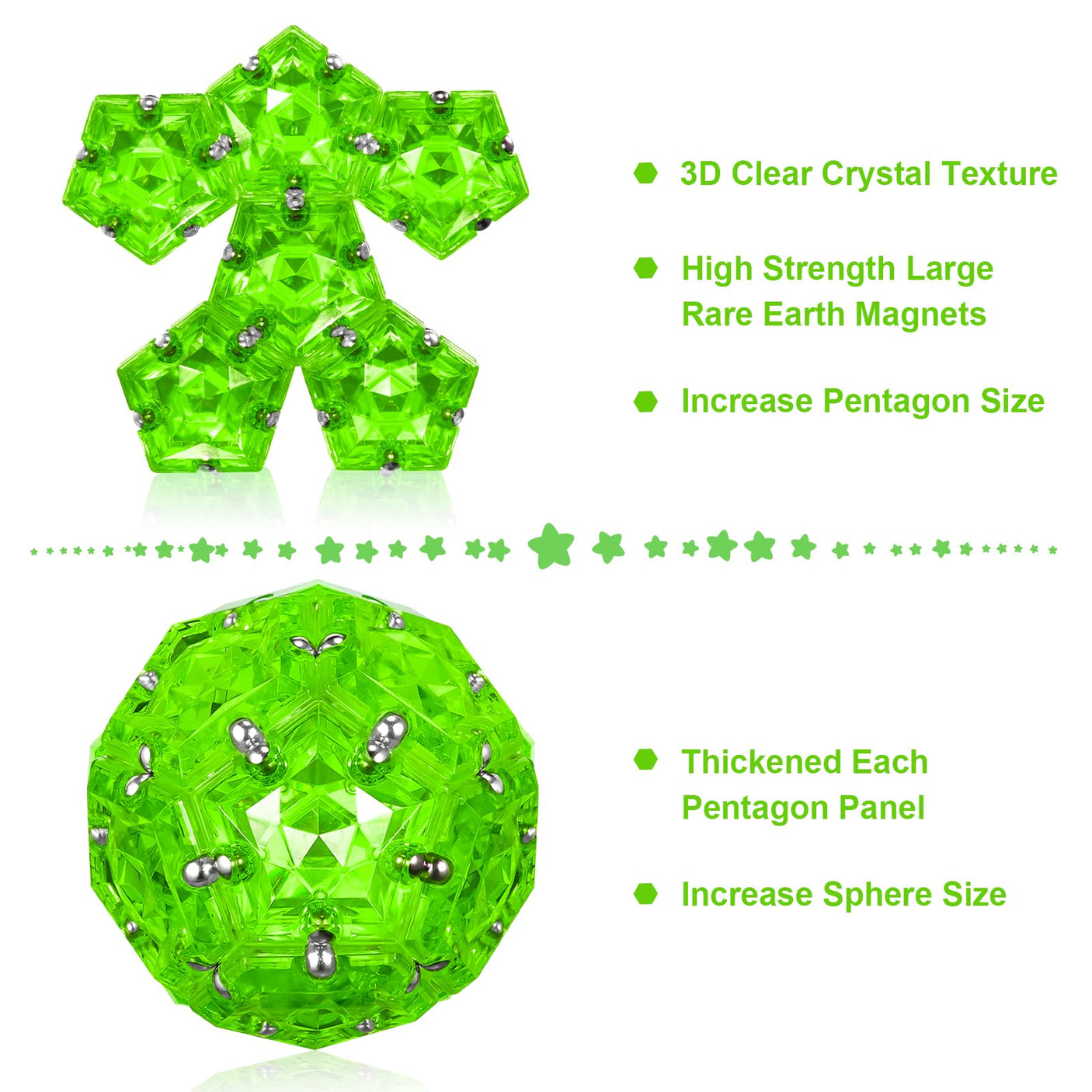 Magnetic Fidget Sphere Stress Relief Toys for Adults Kids, Anxiety Sensory Fidget Toys with Strong Neodymium Magnets, Desk ADHD Focus Tool Gift for Men Women (2.67'' Travel-Safe Toy Ball)