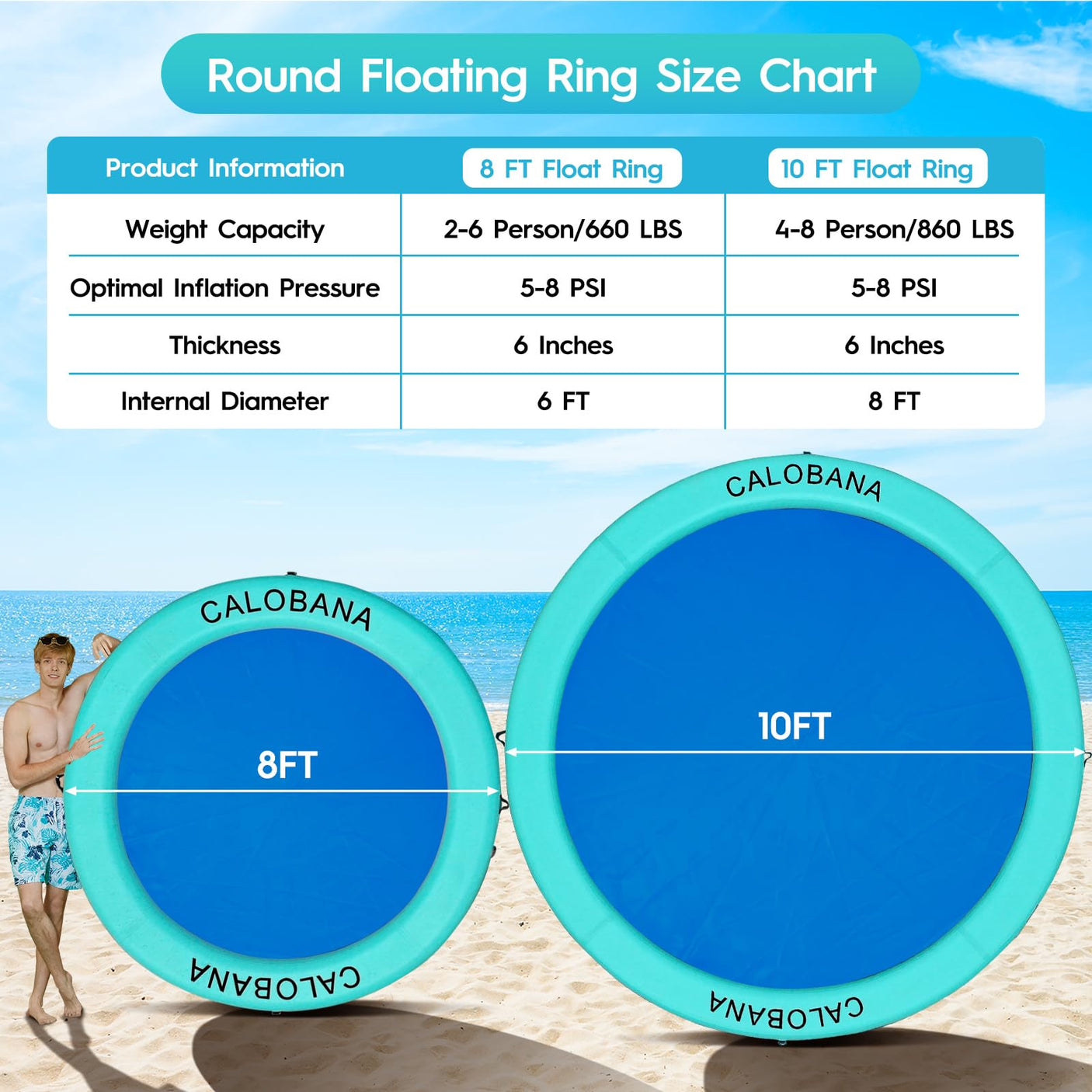Round Floating Ring Inflatable Water Hammock Heavy Duty River Floats Lake Raft for Adults Tanning Pool Lounger Float Island Platform Pad Mat for Party