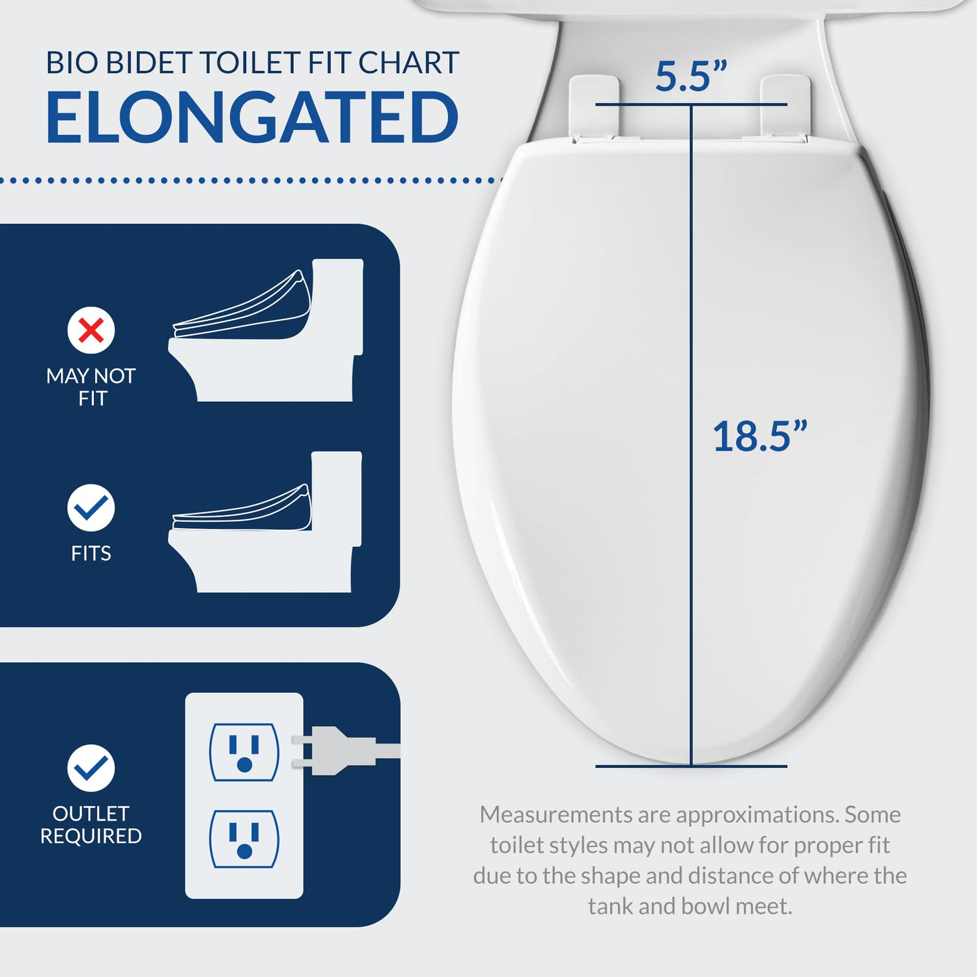 Bio Bidet BB2000 Bliss Electric Bidet Toilet Seat, Warm Water with Air Dryer, Heated Seat with Sensor and Slow Close Lid, Night Light, Remote Control, Elongated, White