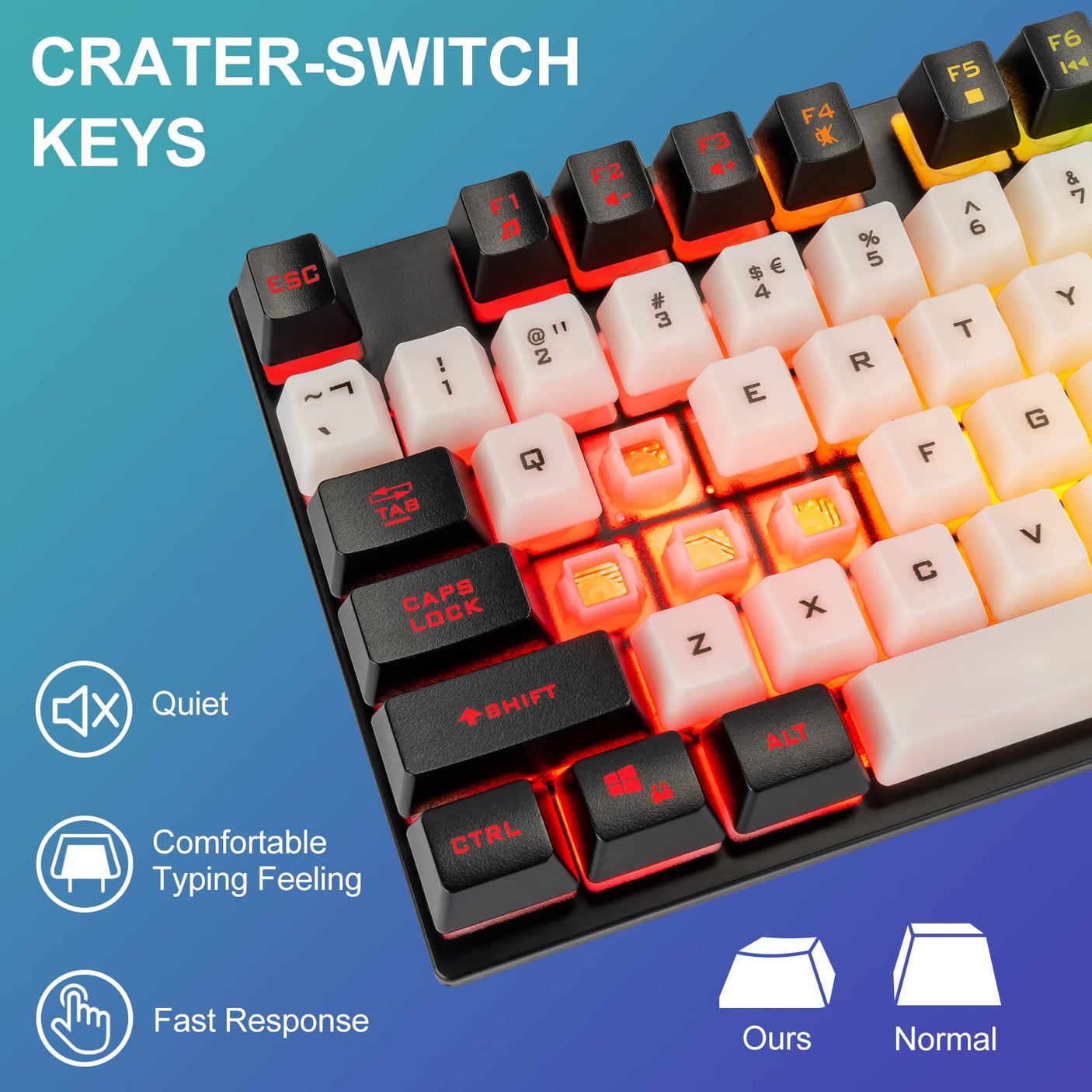 CHONCHOW LED Keyboard and Mouse, 104 Keys Rainbow Backlit Keyboard and 7 Color RGB Mouse, White Gaming Keyboard and Mouse Combo for PC Laptop Xbox PS4 Gamers and Work