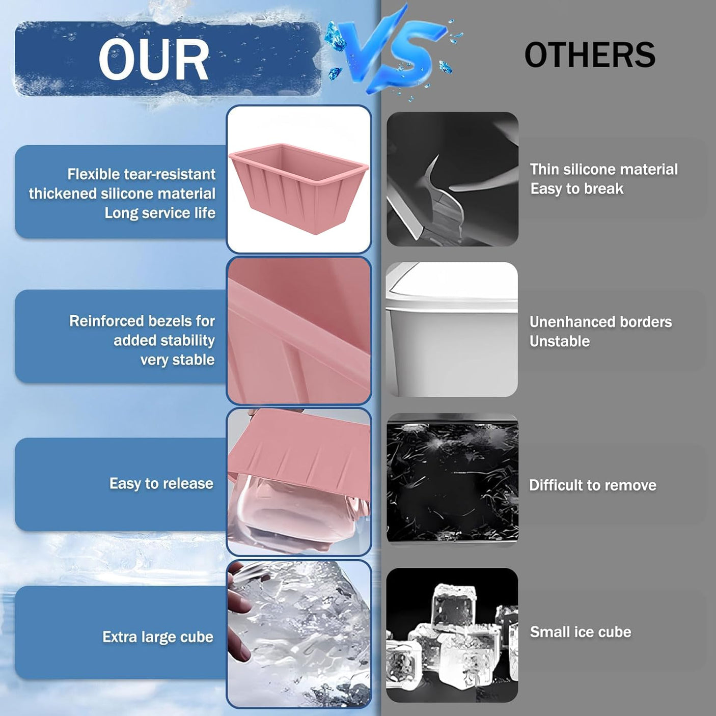 Extra Large Ice Cube Molds 4Pack 32LB Silicone Large Ice Cube Molds for Cold Plunge Tub,Reusable Ice Cube Trays for Freezer,Ice Block Molds for Home Ice Baths,Cold Plunge Accessories,Ice Bath Chiller