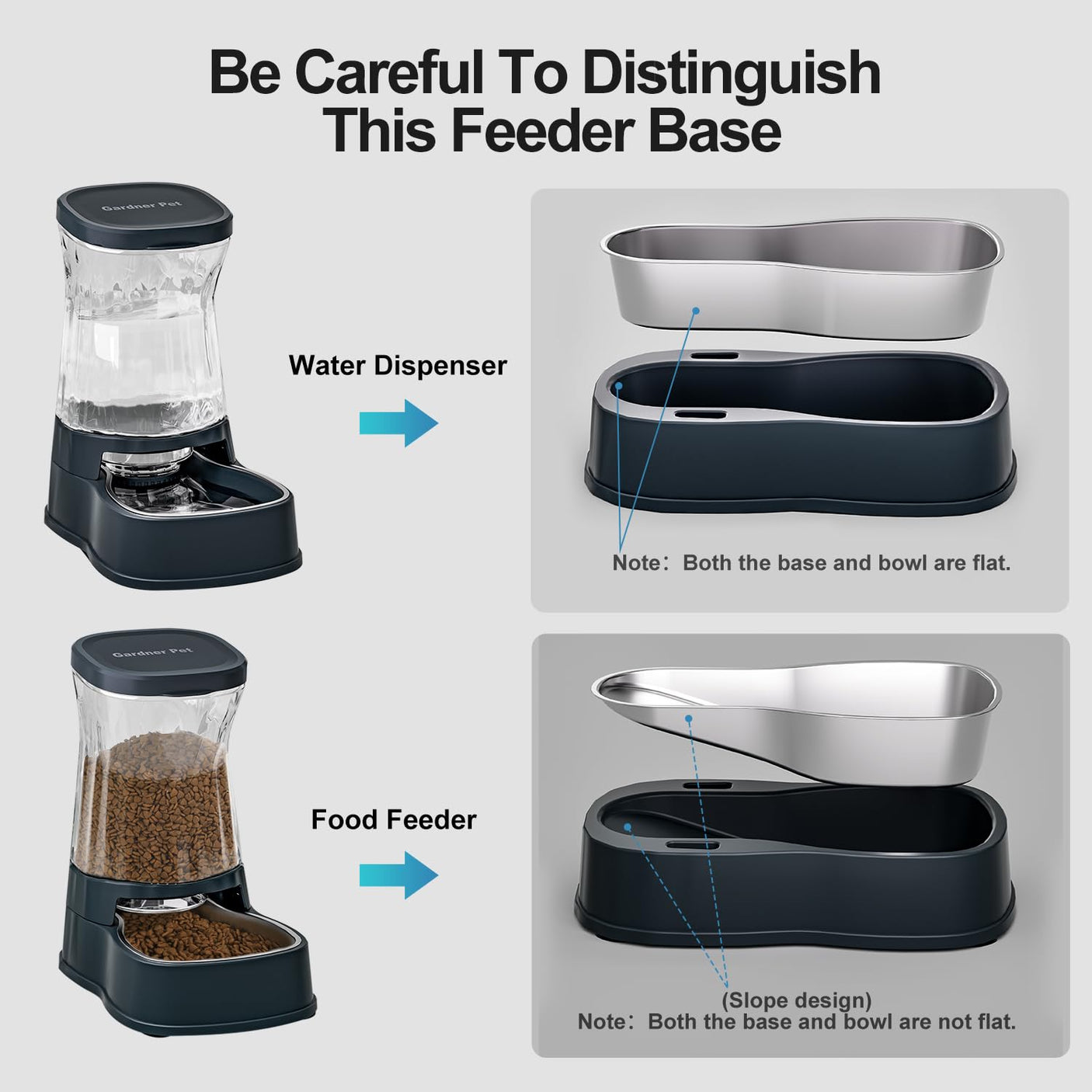 Gardner Pet Automatic Dog Water Dispenser Gravity Stainless Steel Water Waterer Feeder, 100% BPA-Free Large Capacity Water Feeding Bowls for Medium & Large-Sized Dogs Cats Other Pets -(1 Gallon)