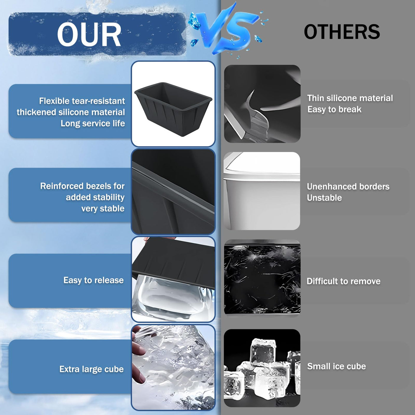 Extra Large Ice Cube Molds 4Pack 32LB Silicone Large Ice Cube Molds for Cold Plunge Tub,Reusable Ice Cube Trays for Freezer,Ice Block Molds for Home Ice Baths,Cold Plunge Accessories,Ice Bath Chiller