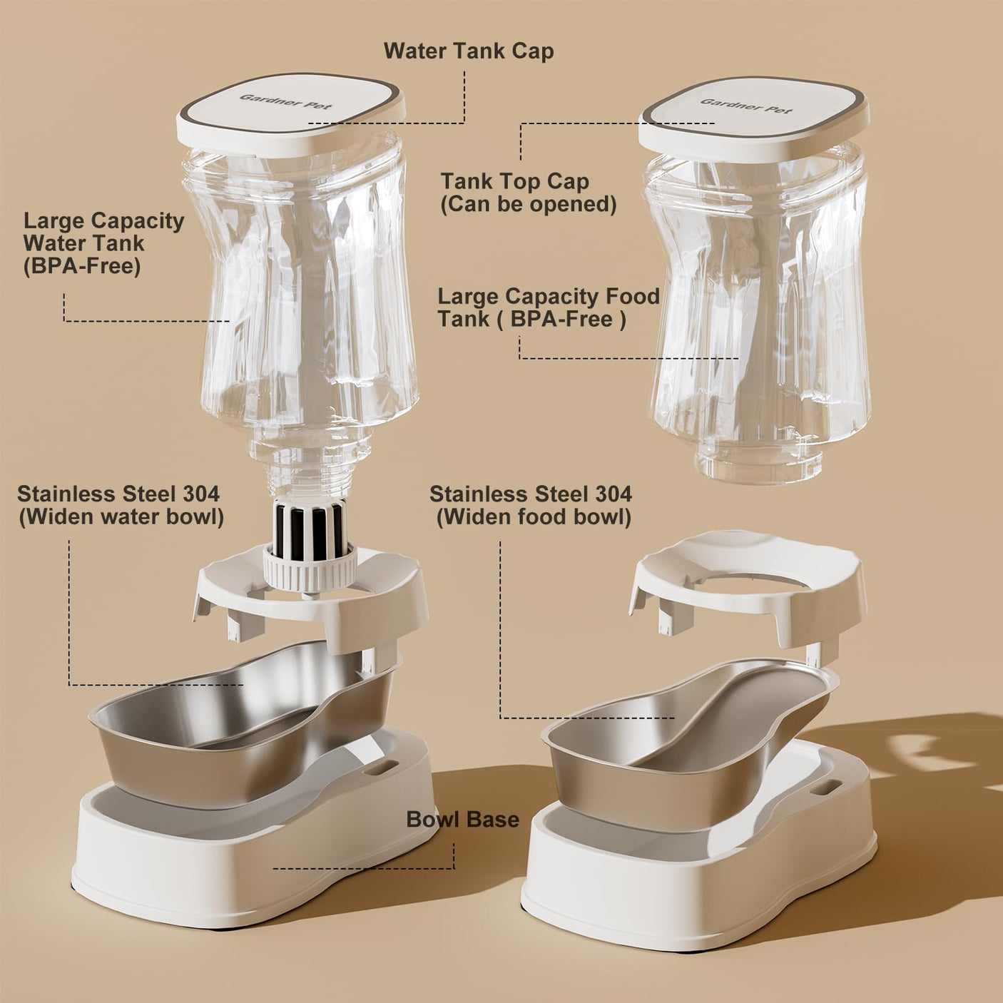 Gardner Pet Automatic Dog Water Dispenser Gravity Stainless Steel Water Waterer Feeder, 100% BPA-Free Large Capacity Water Feeding Bowls for Medium & Large-Sized Dogs Cats Other Pets -(1 Gallon)