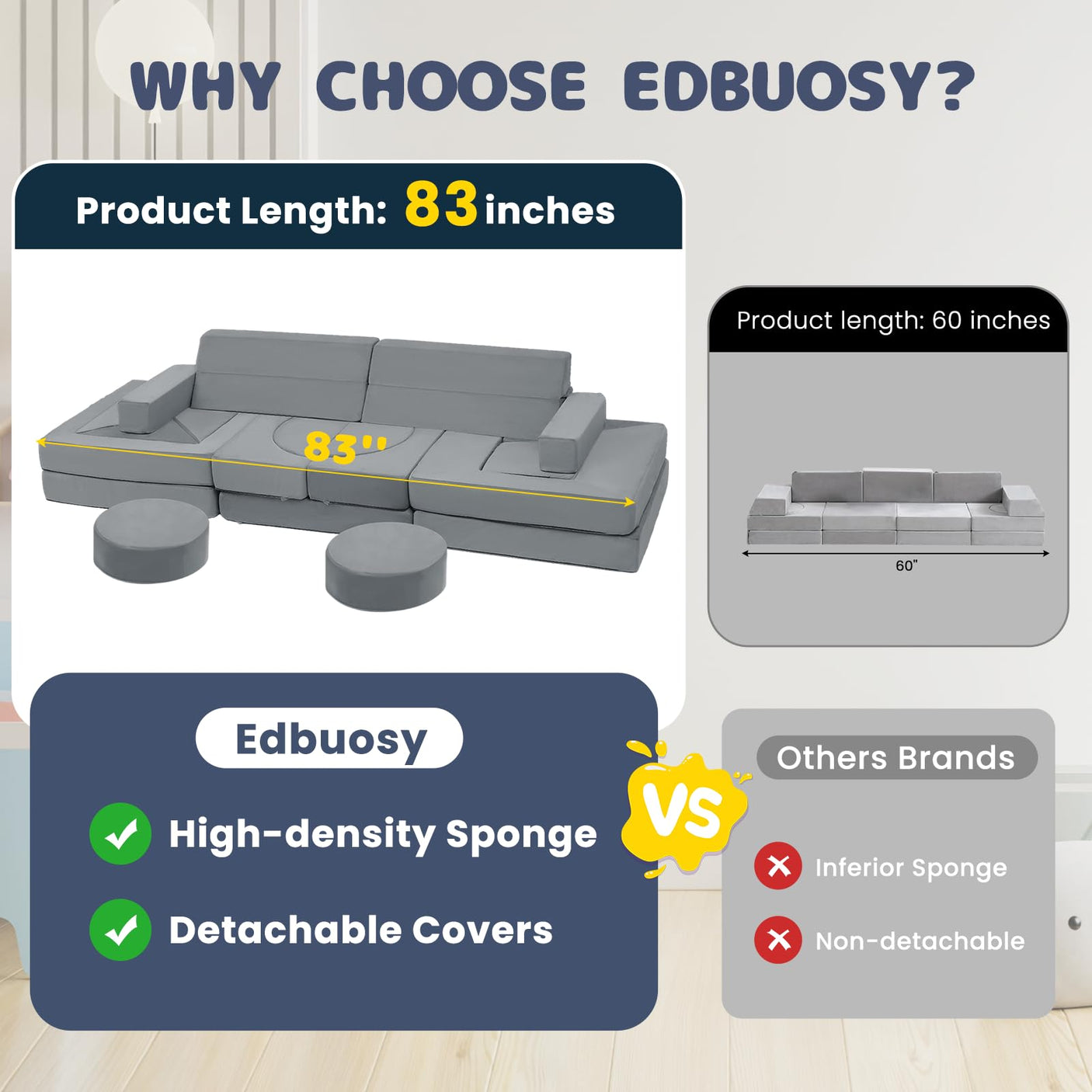 22Pcs Modular Kids Play Couch - Kids Couch for Playroom Bedroom Living Rooms Toddler Sofa for Inspiring Child Creativity,Children Convertible Foam Sofa