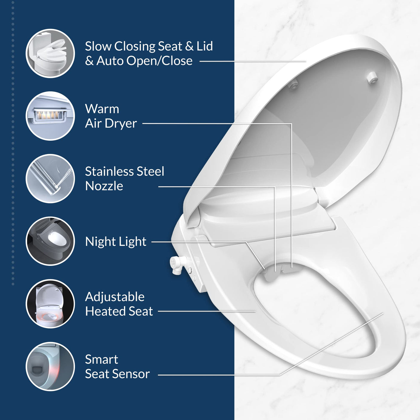 Bio Bidet BB2000 Bliss Electric Bidet Toilet Seat, Warm Water with Air Dryer, Heated Seat with Sensor and Slow Close Lid, Night Light, Remote Control, Elongated, White