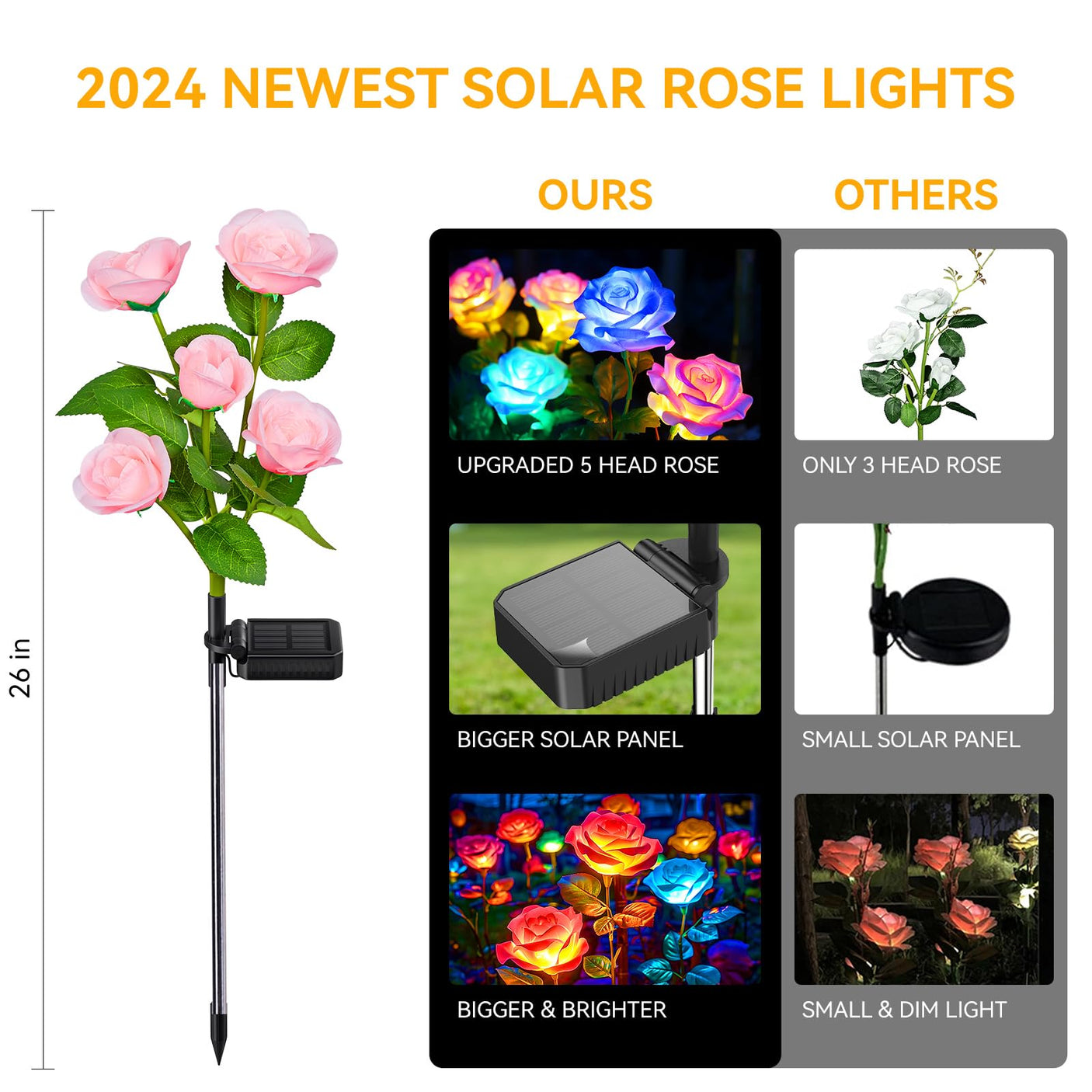 Solar Garden Lights Outdoor, 4 Pack Solar Light Outdoor with 20 Rose Flowers, Waterproof 7 Color Changing Solar Powered Flowers Lights for Outside Patio Yard Pathway