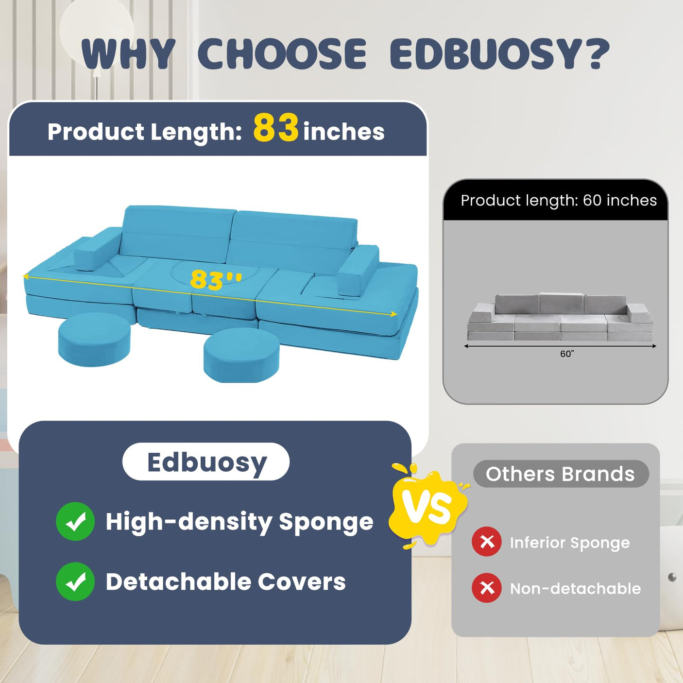 22Pcs Modular Kids Play Couch - Kids Couch for Playroom Bedroom Living Rooms Toddler Sofa for Inspiring Child Creativity,Children Convertible Foam Sofa