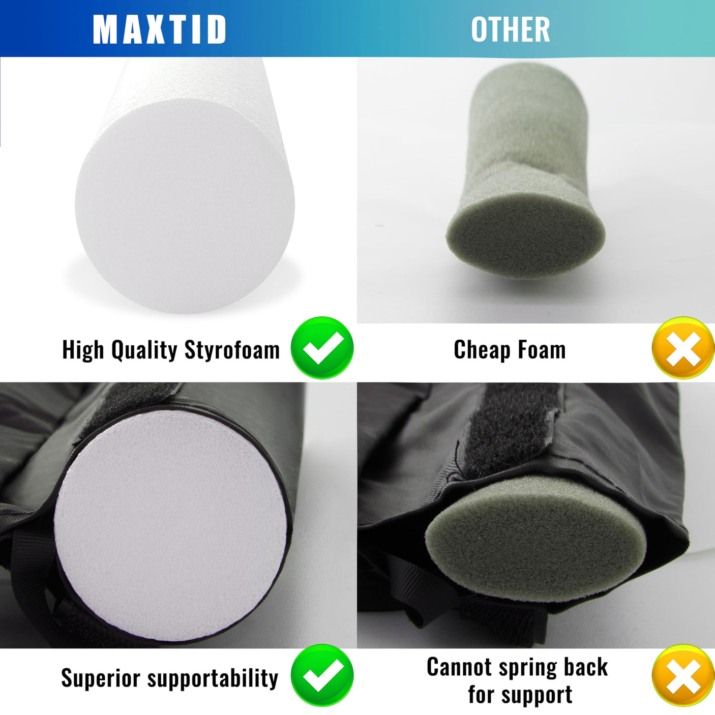 MAXTID Large Door Draft Stopper for Bottom of Doors 36” Under Door Draft Noise Blocker Black Gap Stoppers Door Draft Guard for Bottom of Doors Adjustable Door Seal Sweep Draft Home Essentials Gadgets