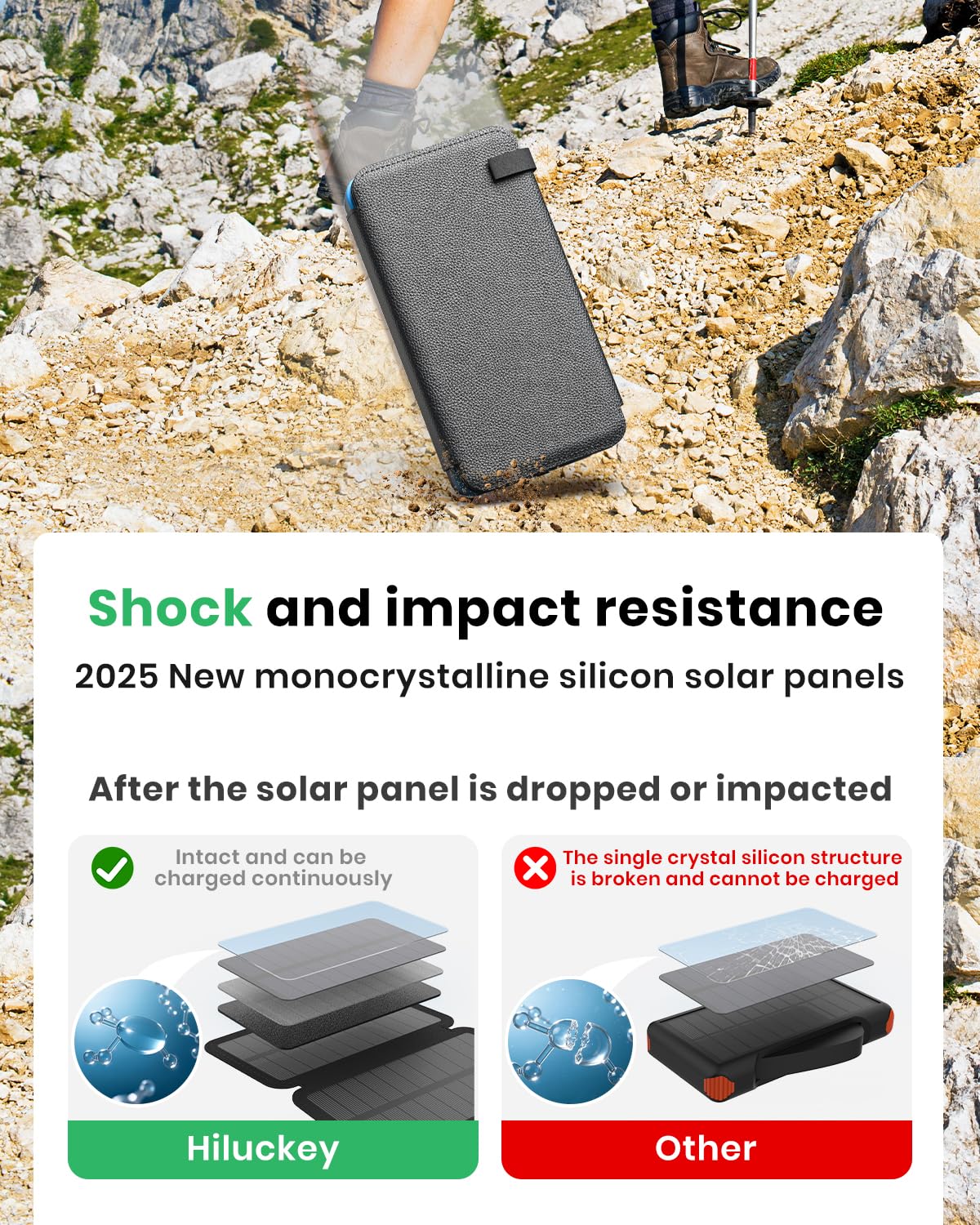 Hiluckey Solar Charger 25000mAh, Outdoor USB C Portable Power Bank with 4 Solar Panels, 3A Fast Charge External Battery Pack with 3 USB Outputs Compatible with Smartphones, Tablets, etc.