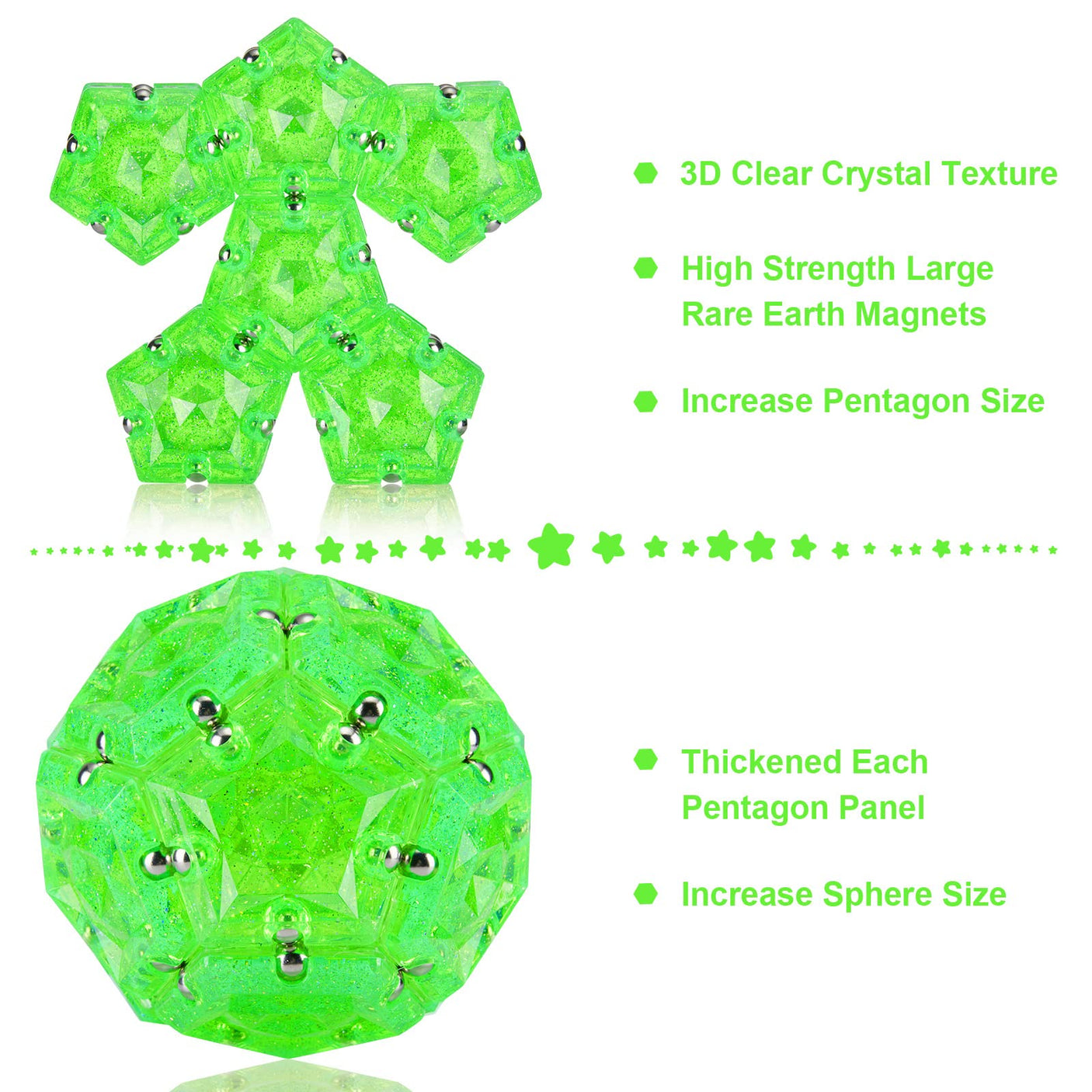 Magnetic Fidget Sphere Stress Relief Toys for Adults Kids, Anxiety Sensory Fidget Toys with Strong Neodymium Magnets, Desk ADHD Focus Tool Gift for Men Women (2.67'' Travel-Safe Toy Ball)