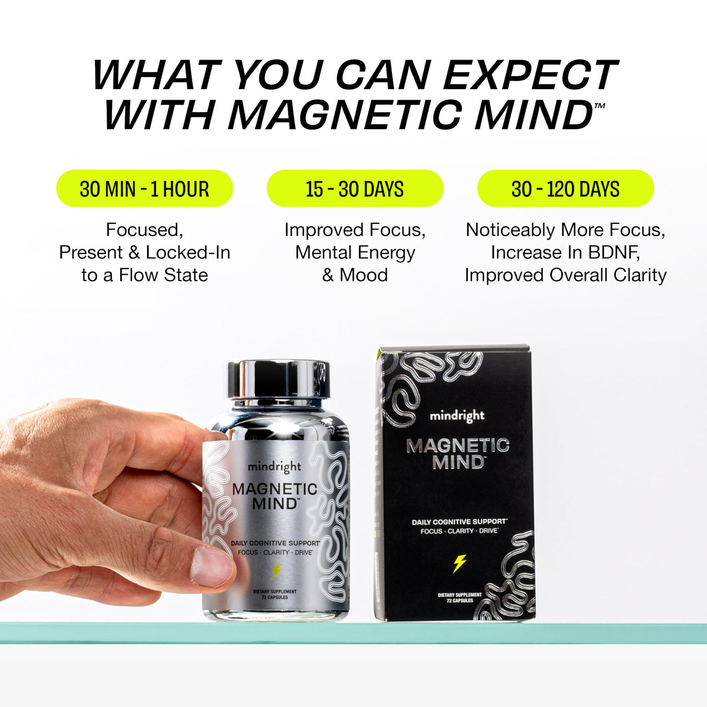 Magnetic Mind - Premium Cognitive Supplement for Ultra Focused Energy, Clarity, & Drive - Nootropic Designed for Long-Term Brain Health, Memory & Focus | 30 Day Supply - No Artificial Colors